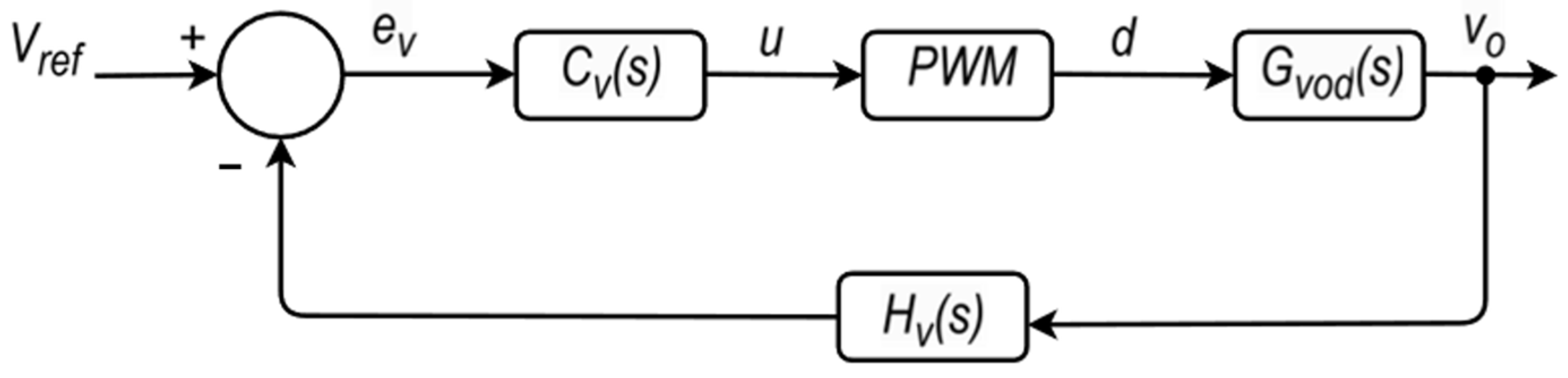Energies 18 02605 g008