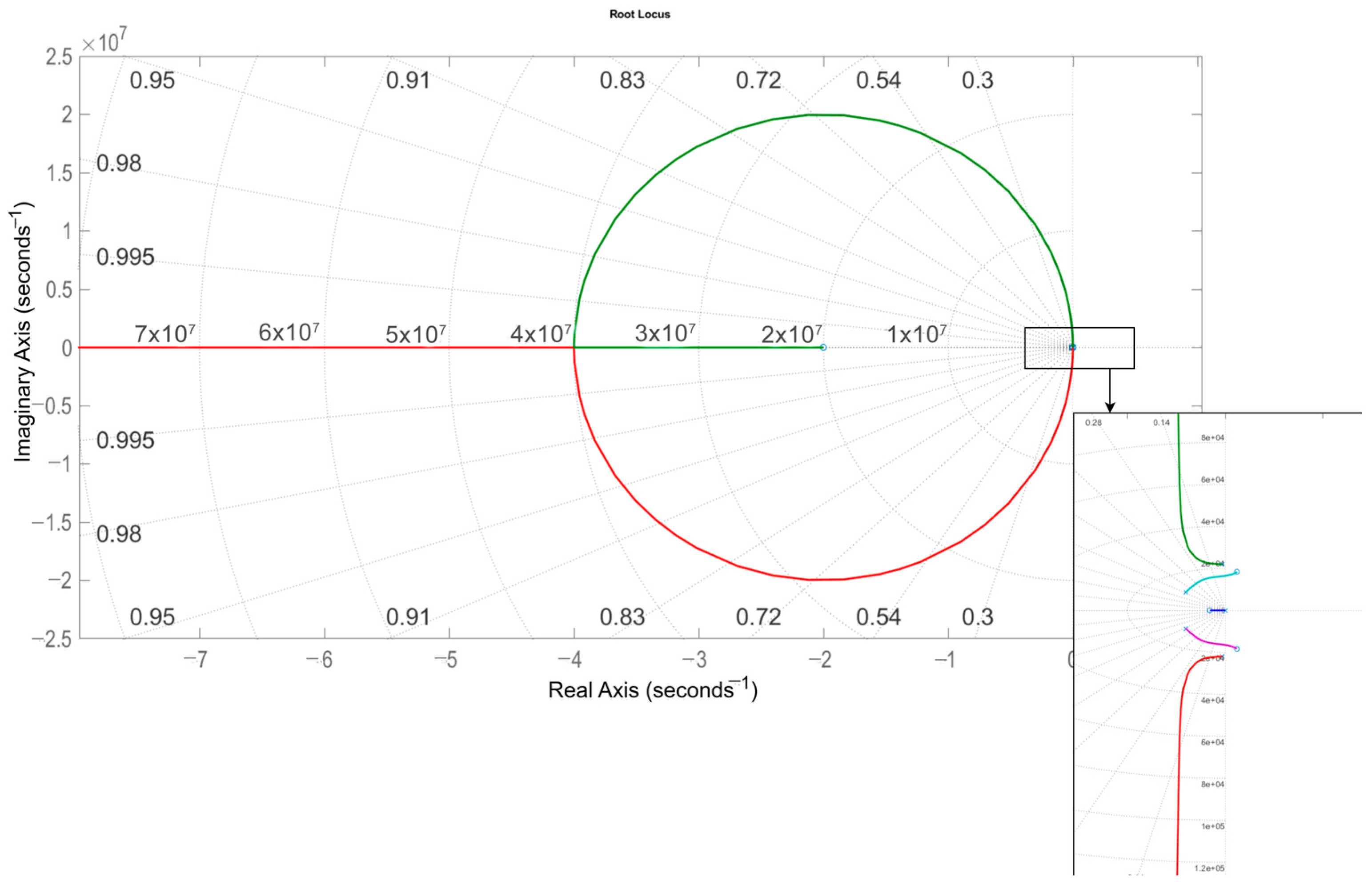 Energies 18 02605 g010