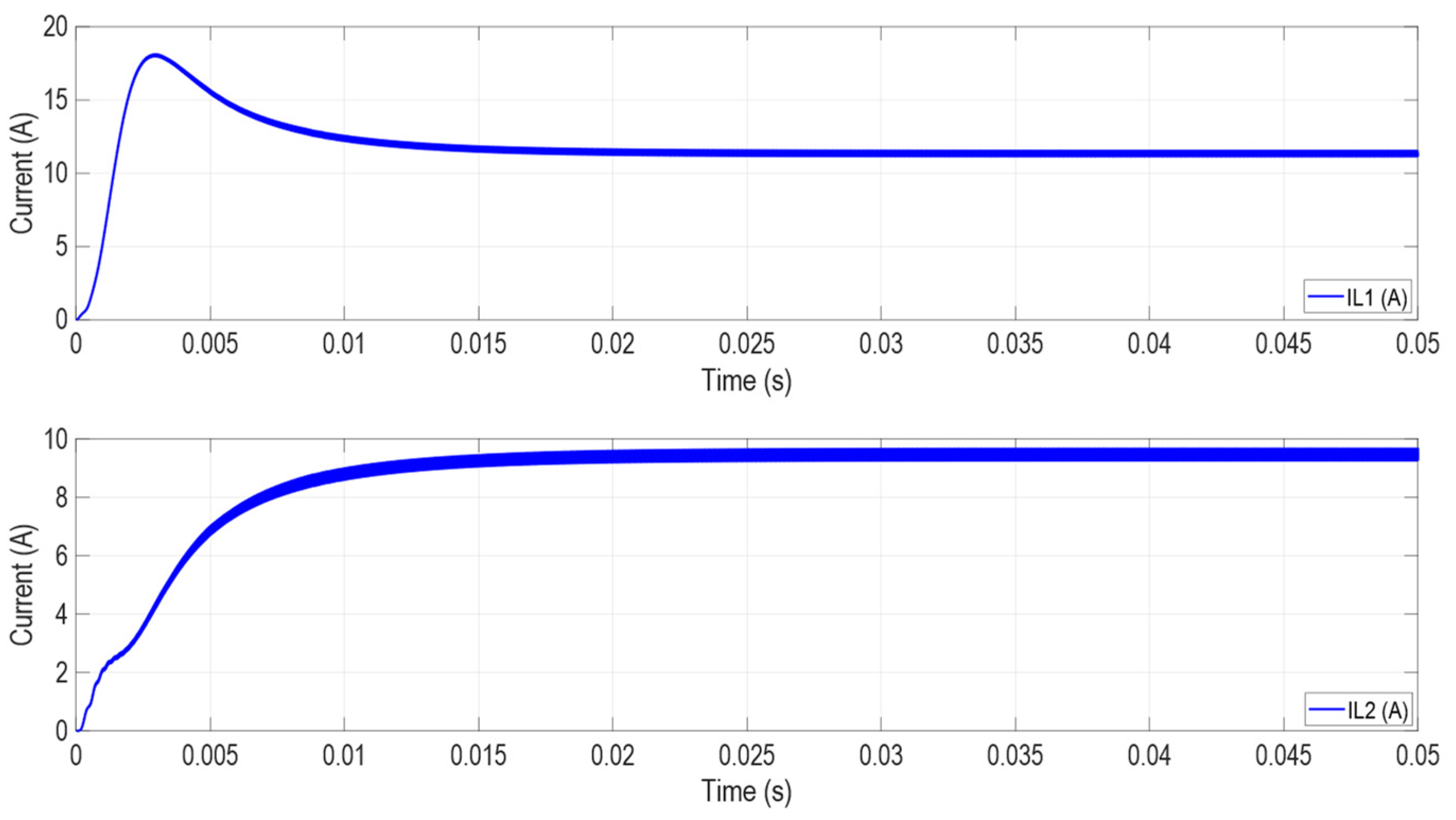 Energies 18 02605 g013