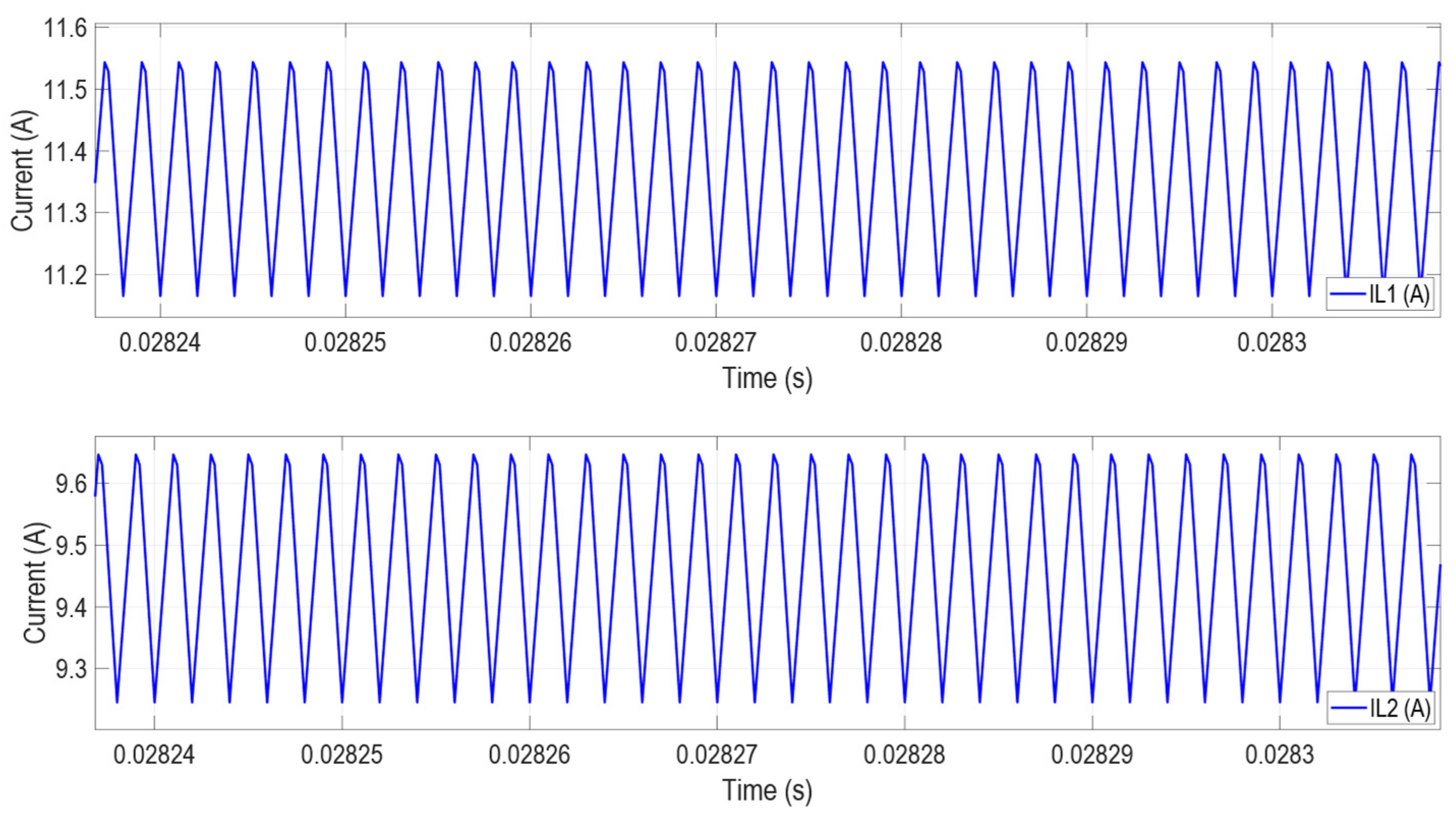 Energies 18 02605 g014