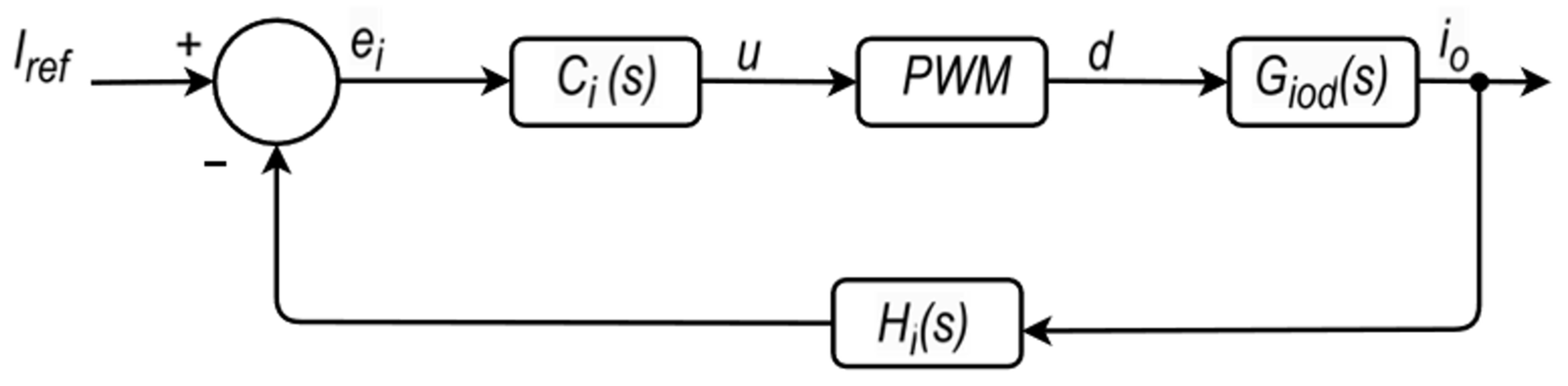 Energies 18 02605 g015