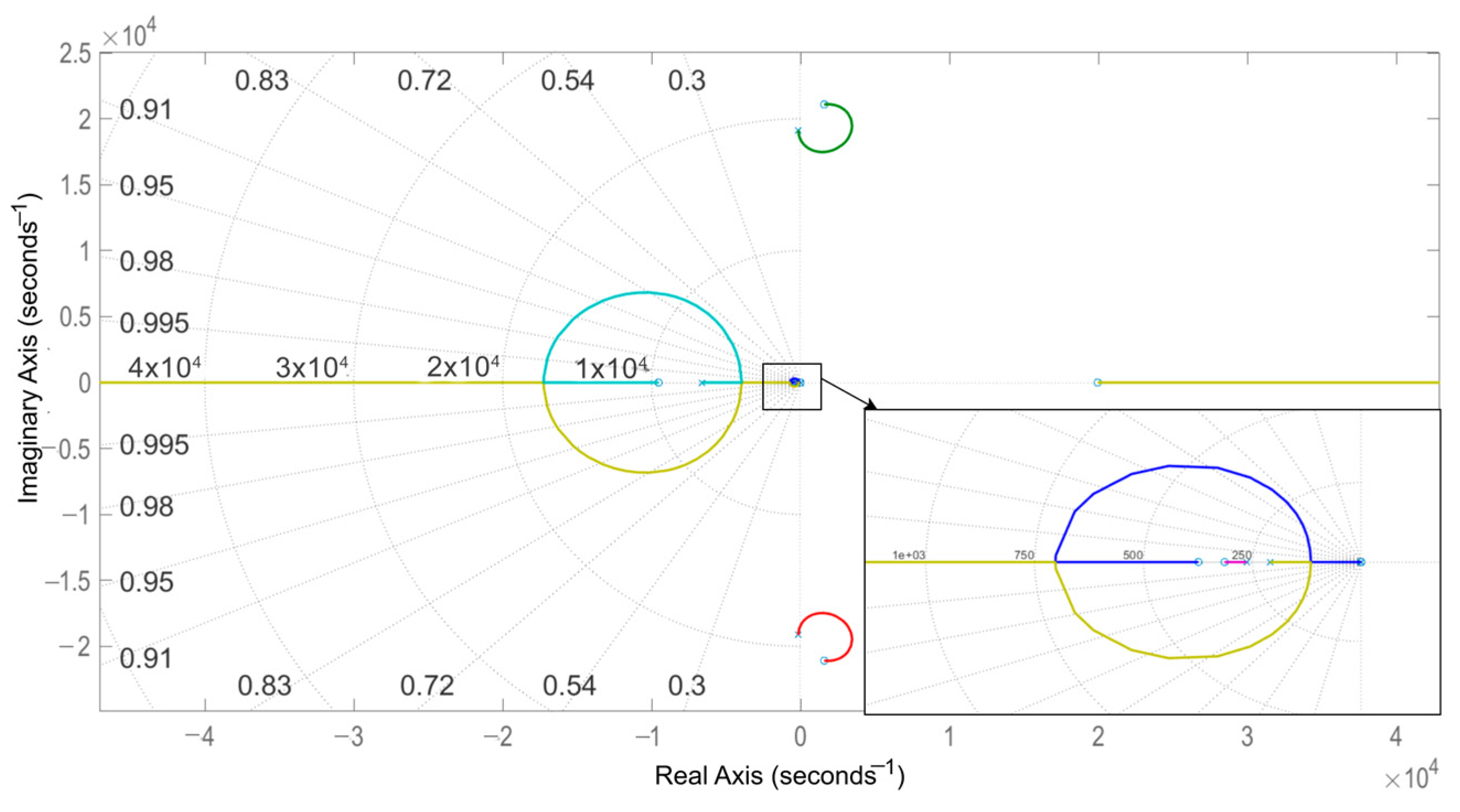 Energies 18 02605 g017