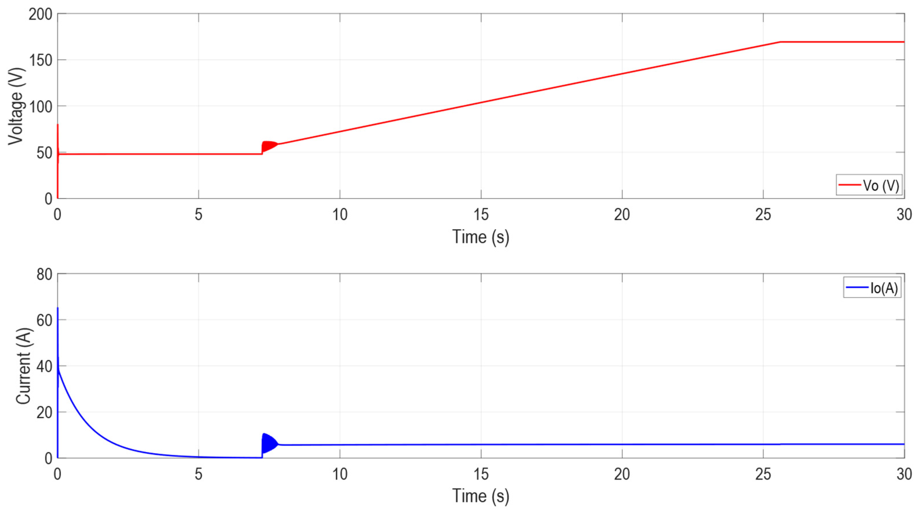 Energies 18 02605 g019