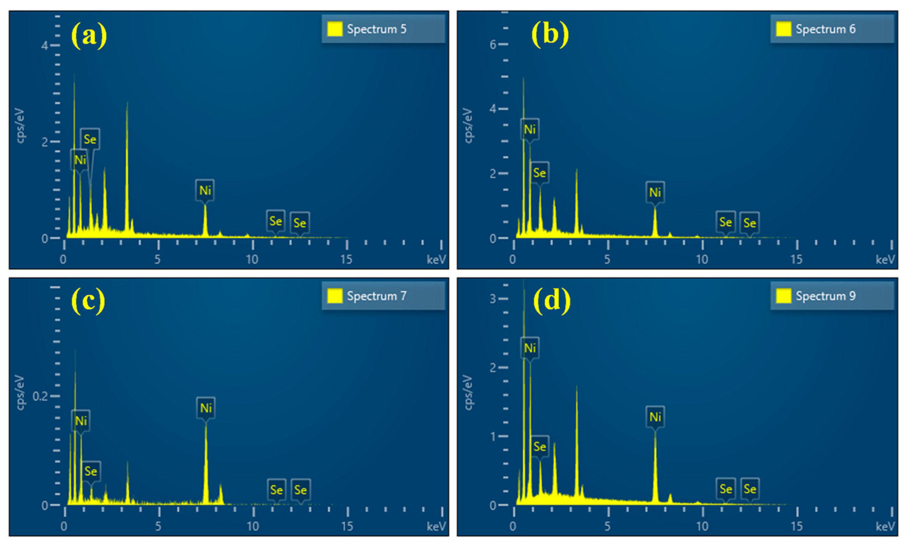 Energies 18 02606 g004