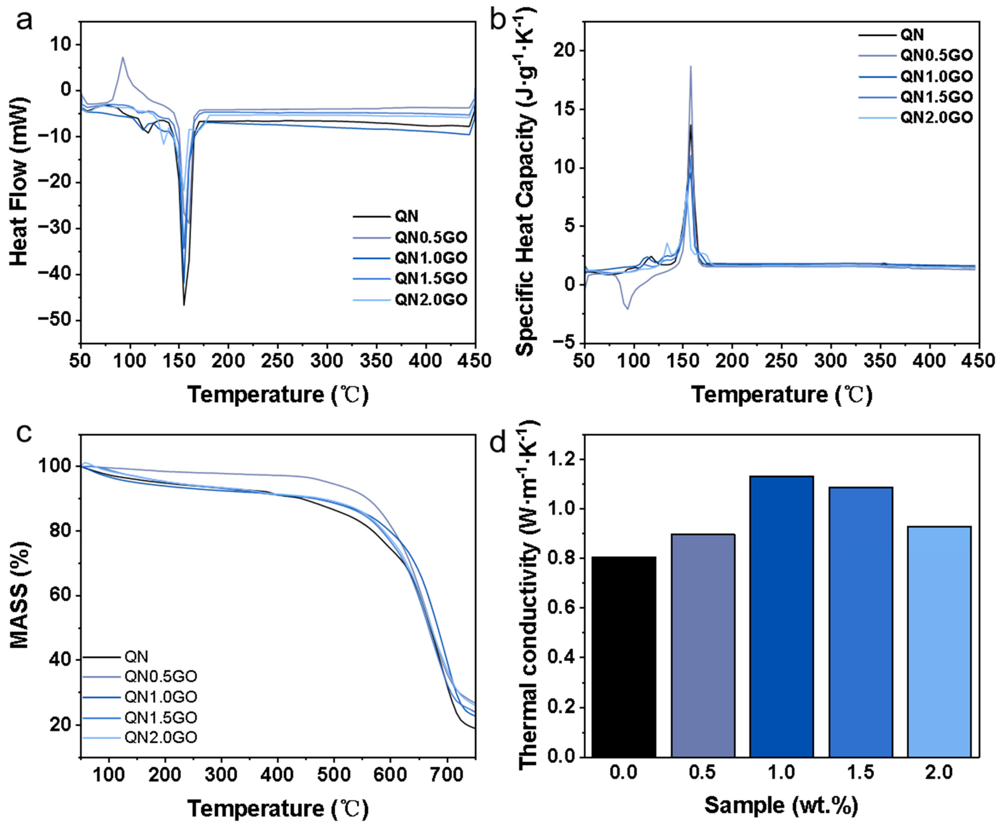 Energies 18 02607 g006