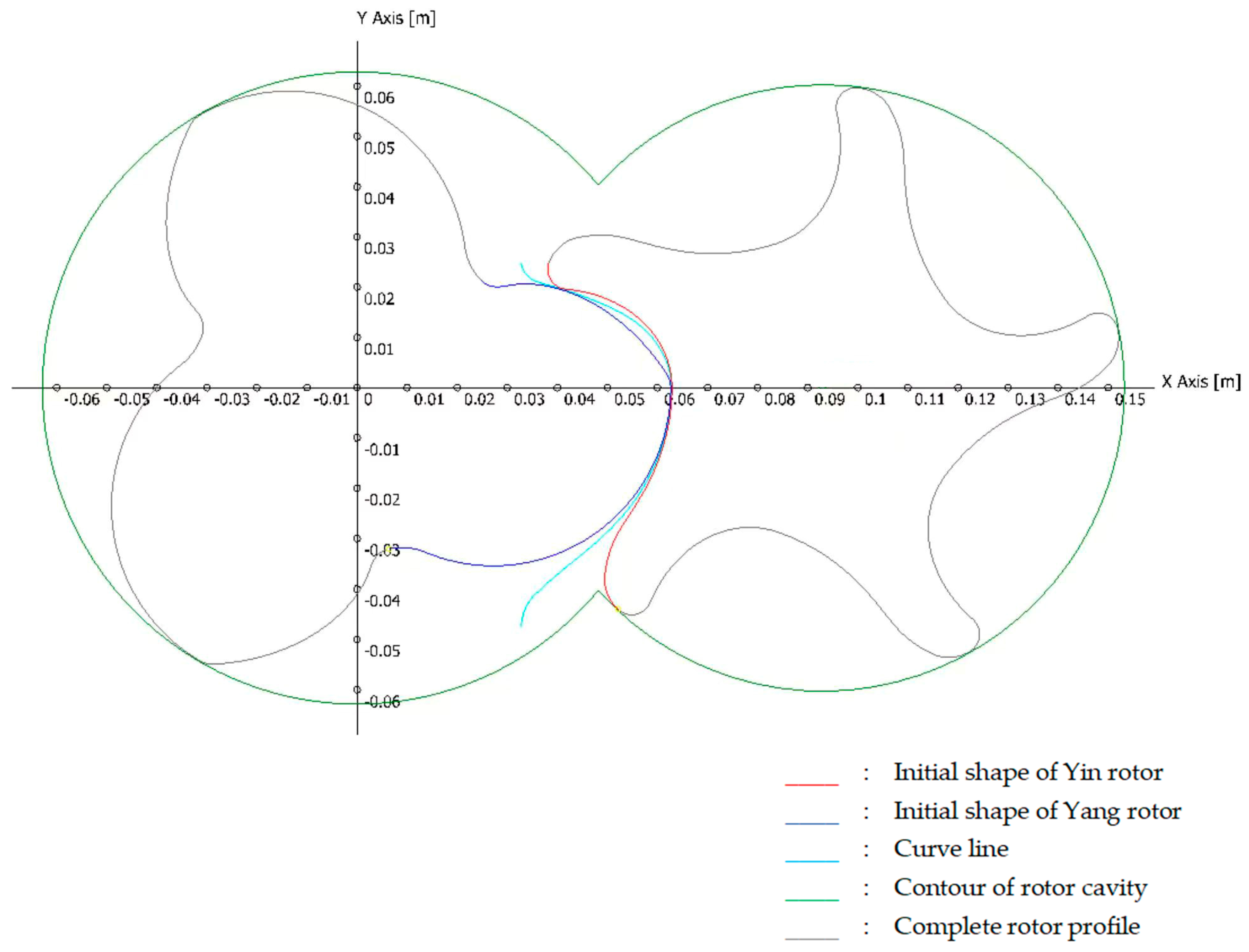 Energies 18 02608 g002