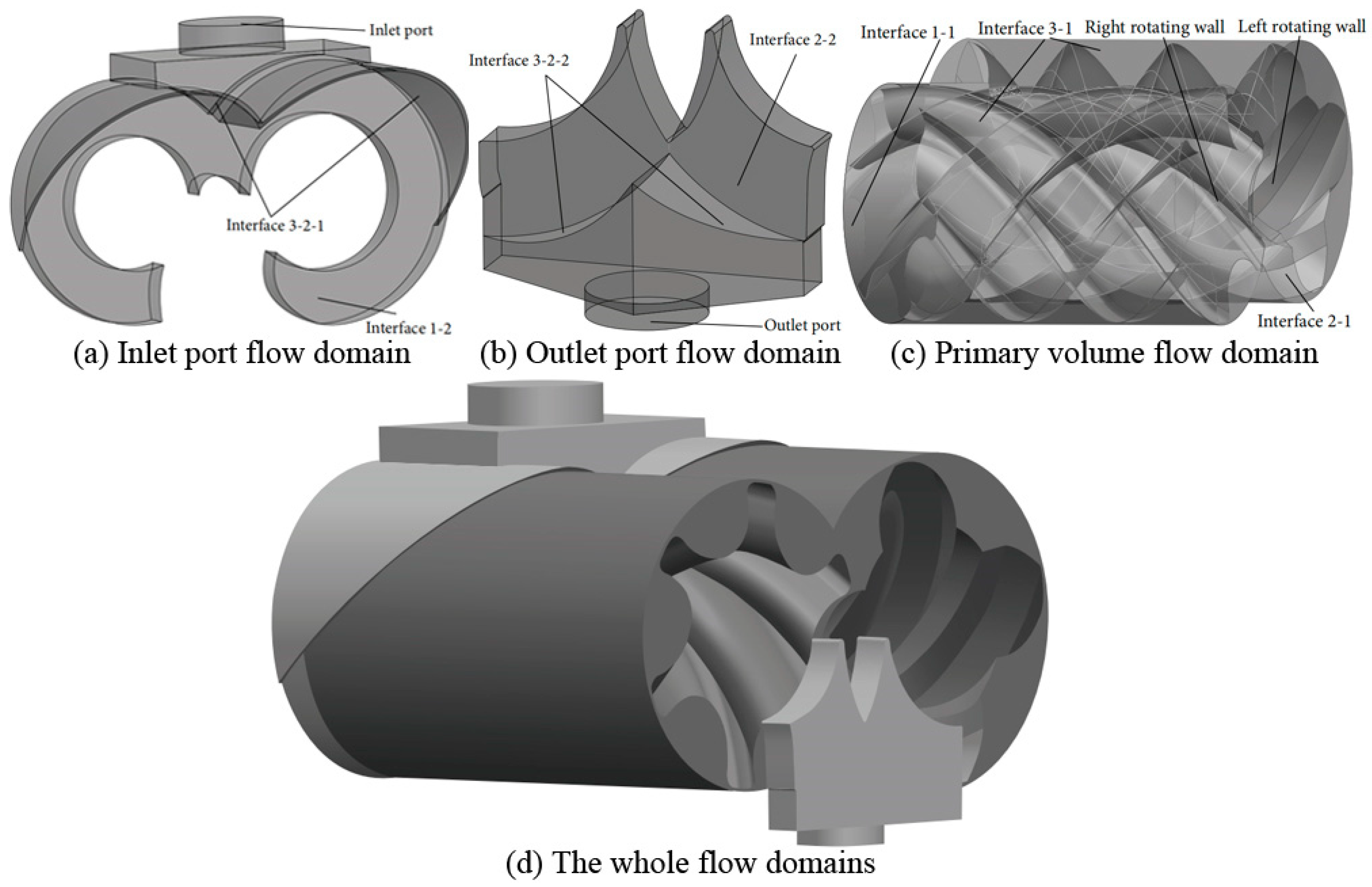 Energies 18 02608 g003