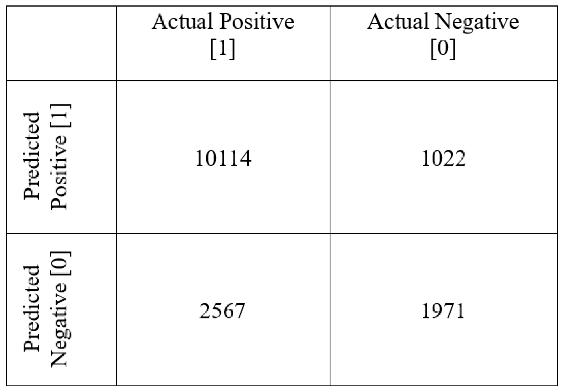 Energies 18 02611 g003