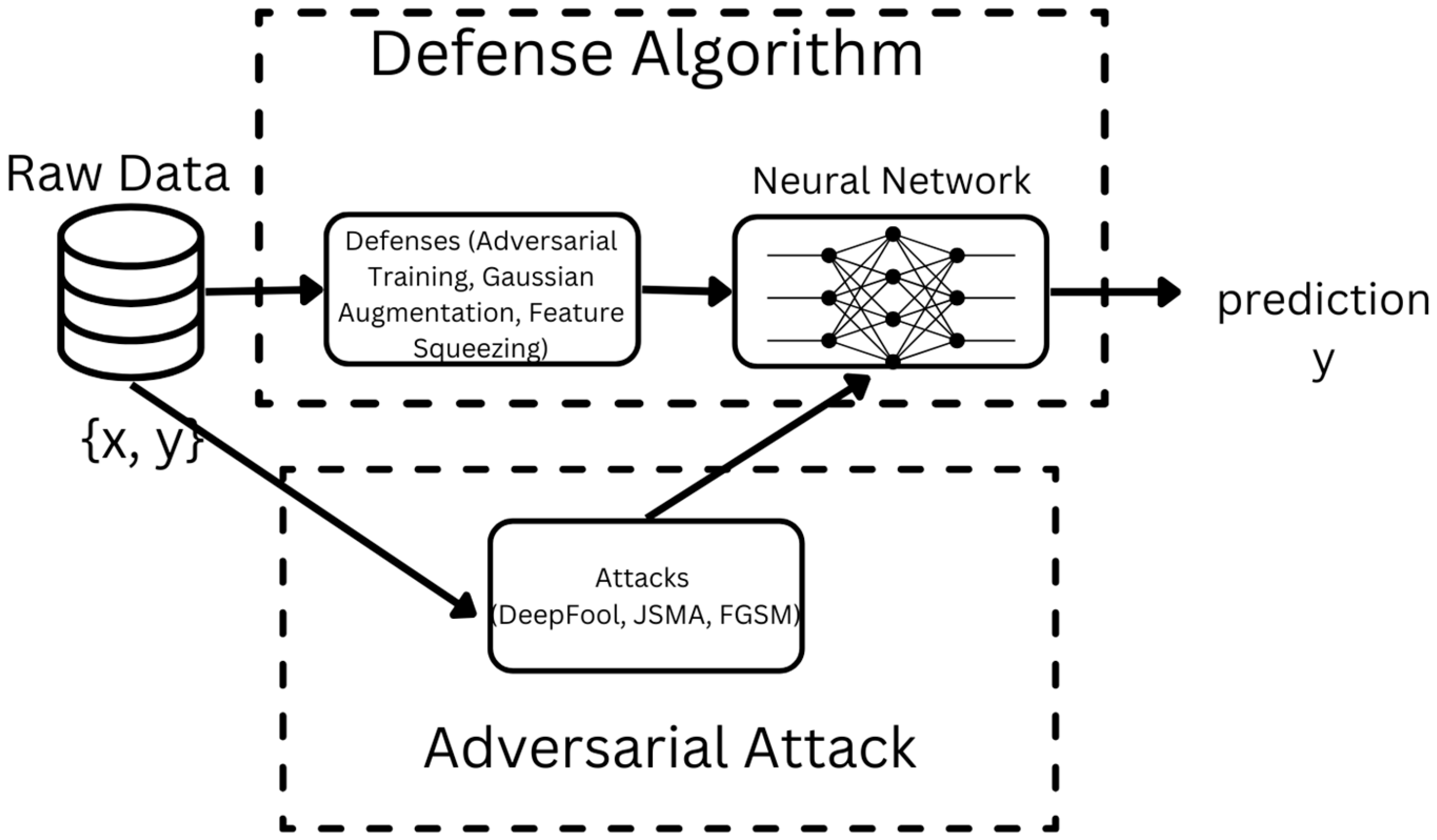 Energies 18 02611 g004