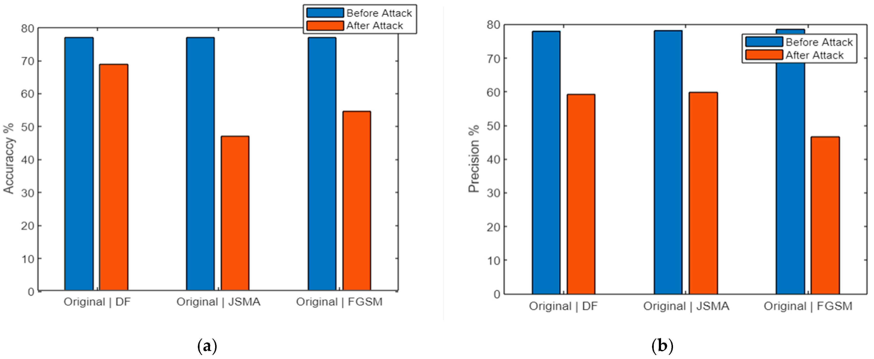 Energies 18 02611 g005