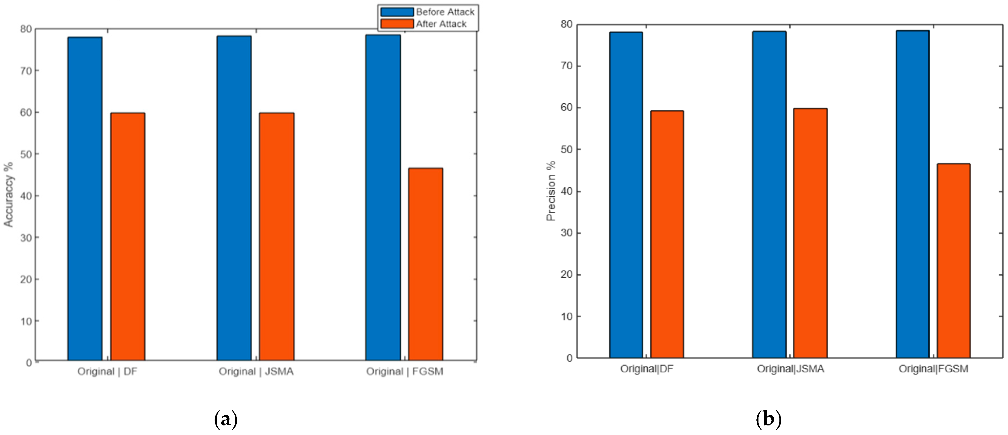 Energies 18 02611 g006