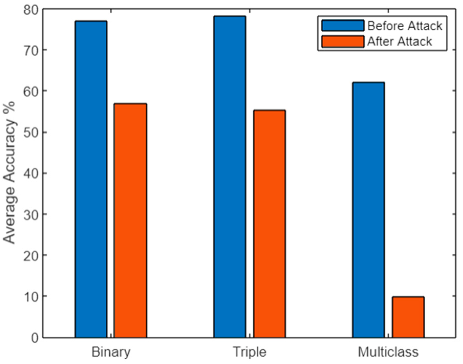 Energies 18 02611 g008