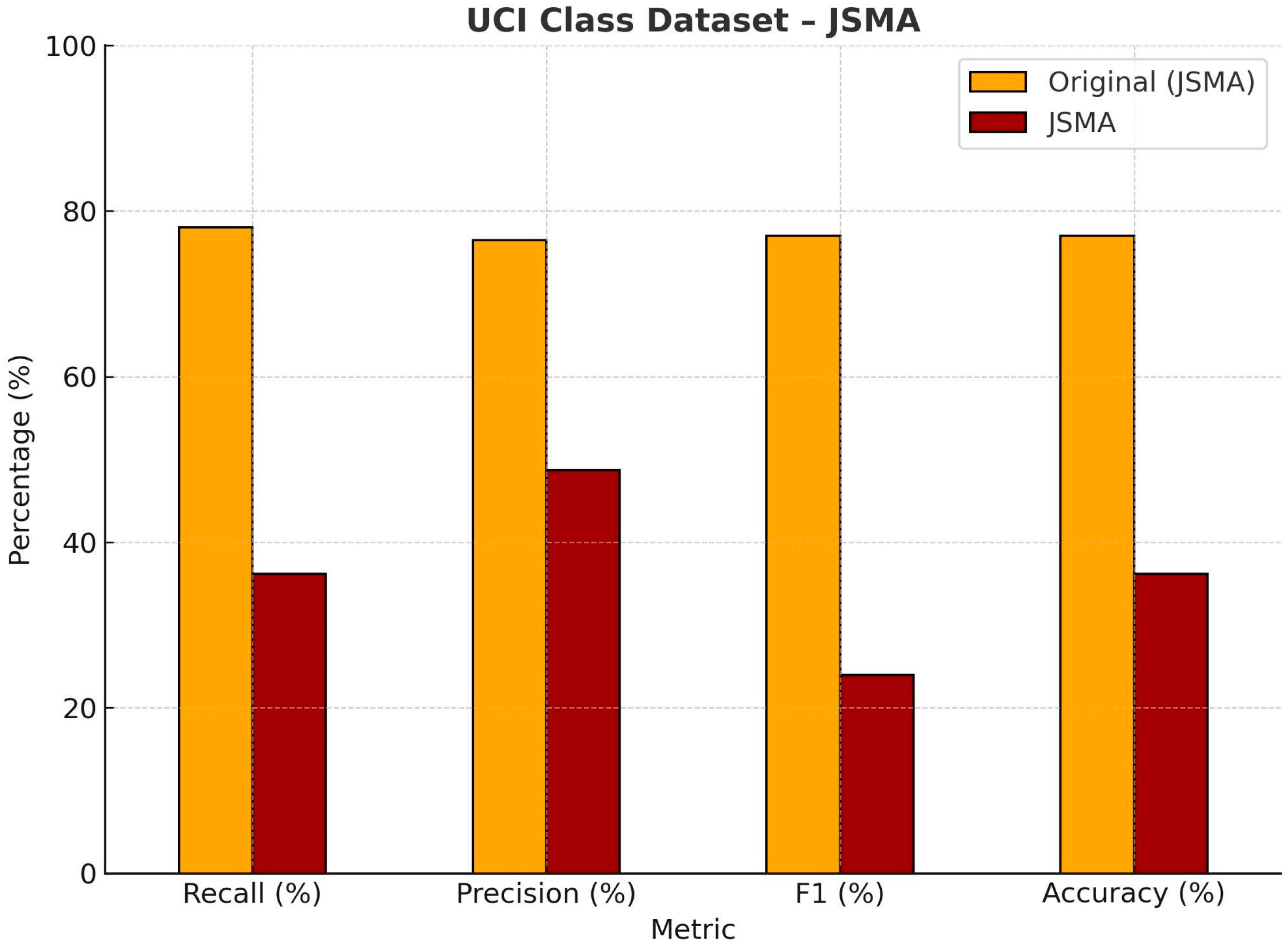 Energies 18 02611 g011
