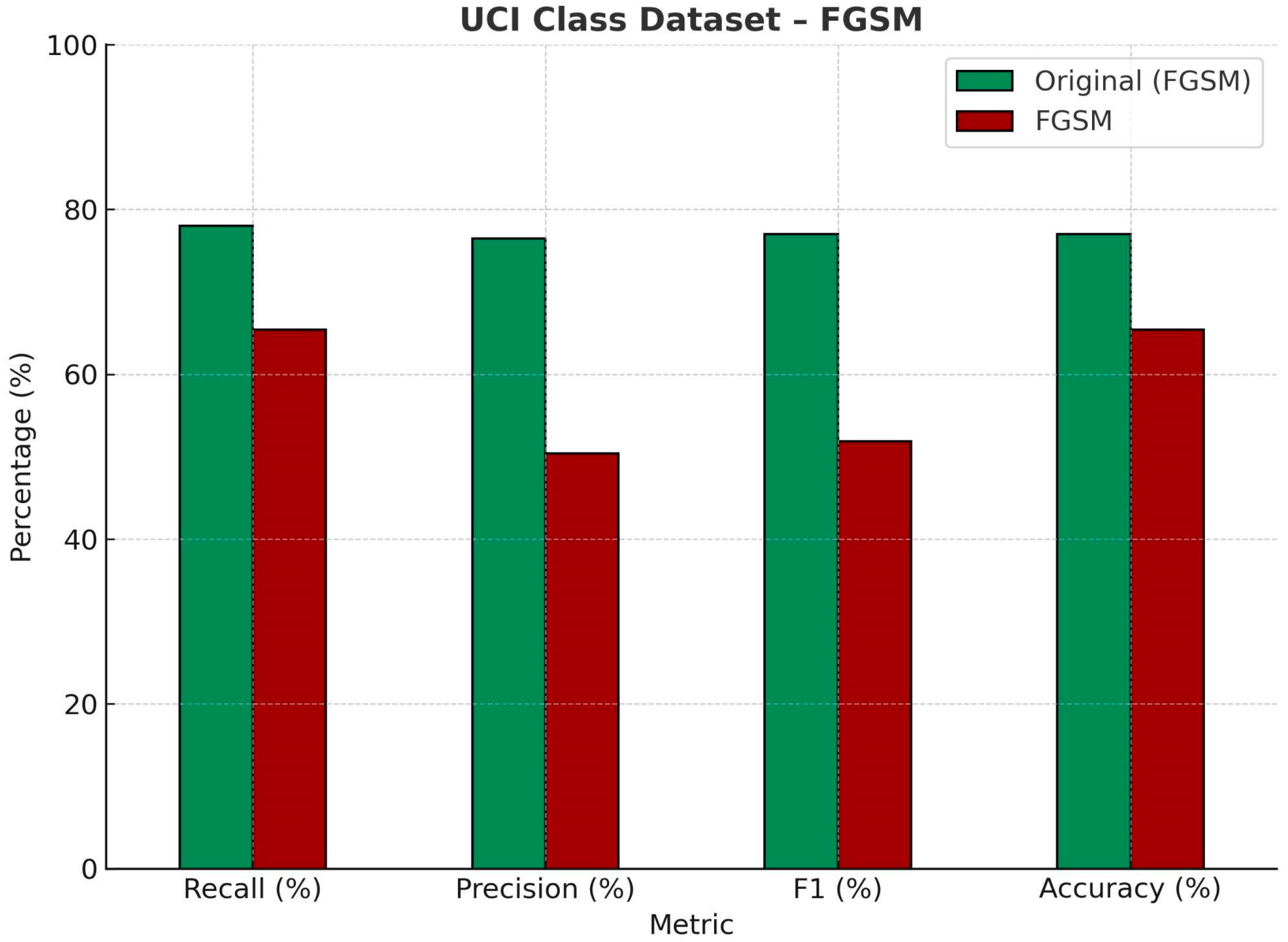 Energies 18 02611 g012