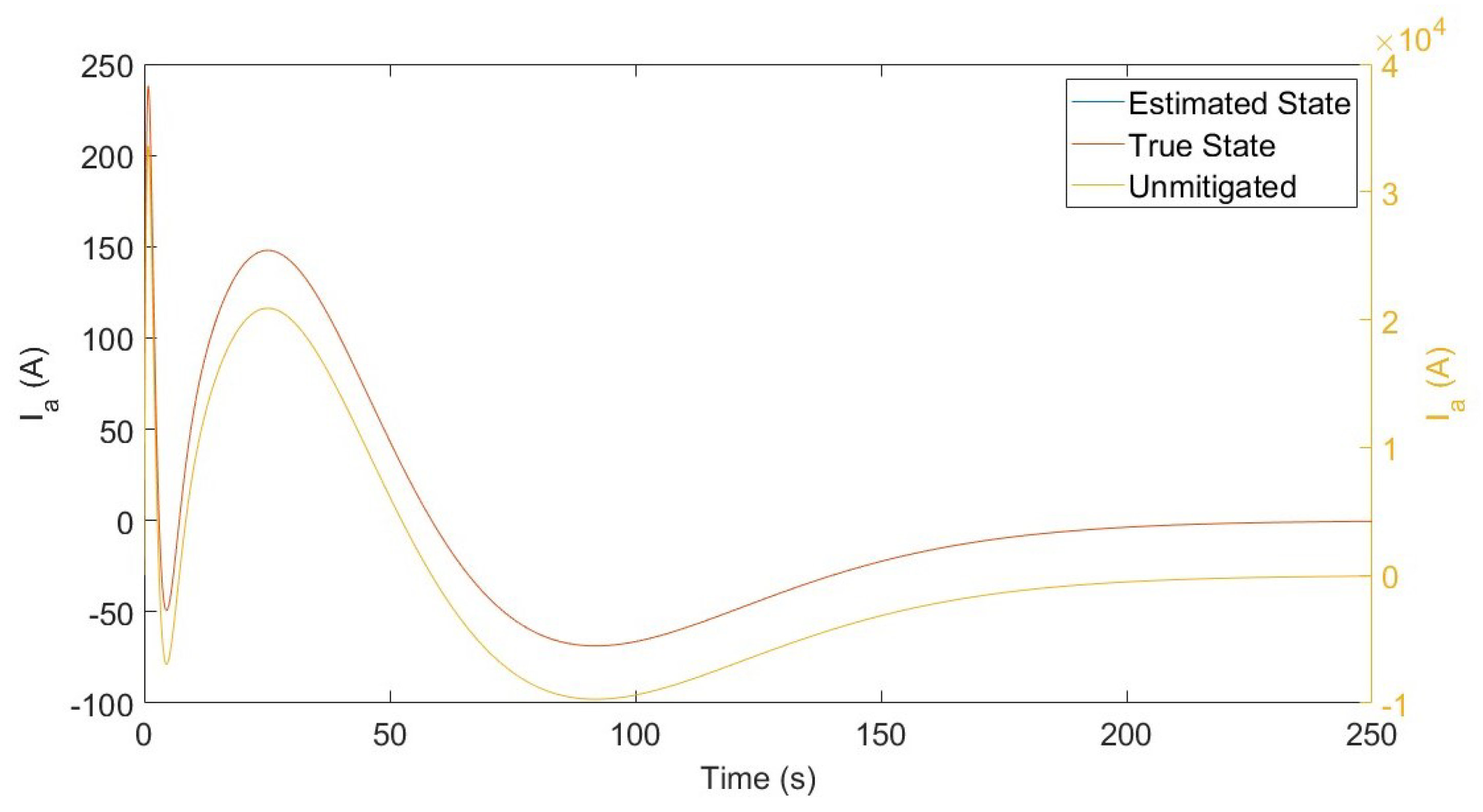Energies 18 02614 g009