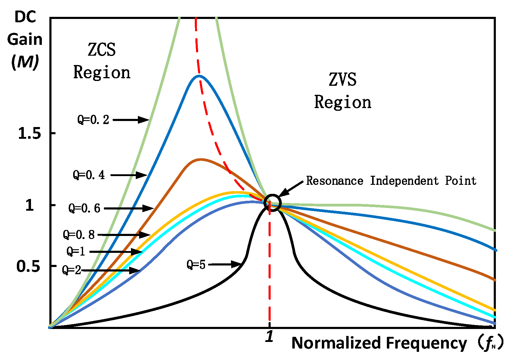 Energies 18 02615 g009