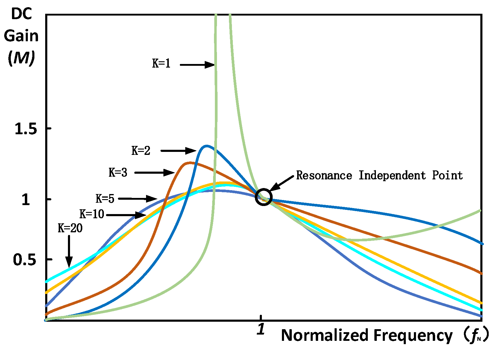 Energies 18 02615 g010