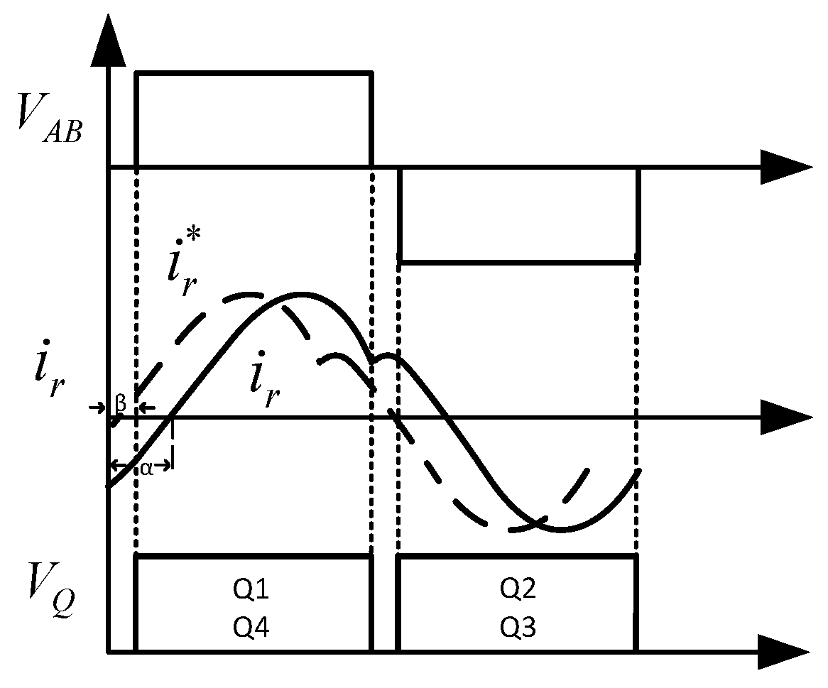 Energies 18 02615 g011