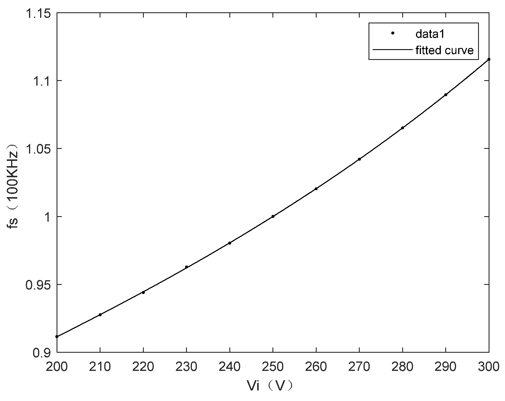 Energies 18 02615 g013