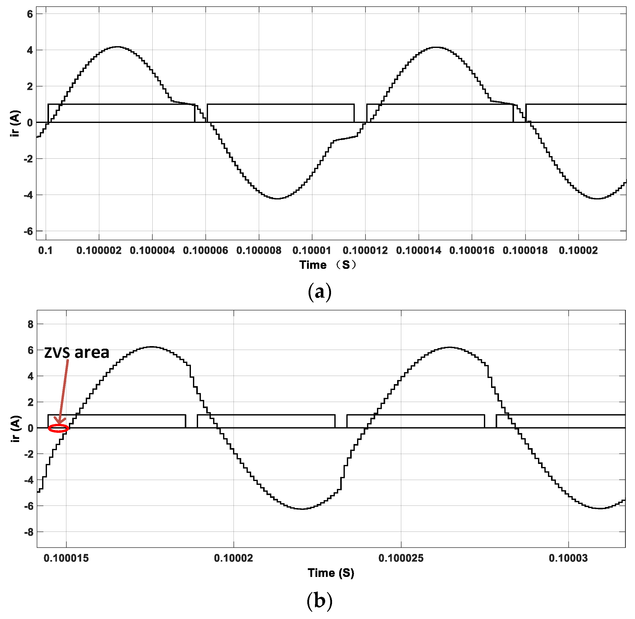 Energies 18 02615 g015