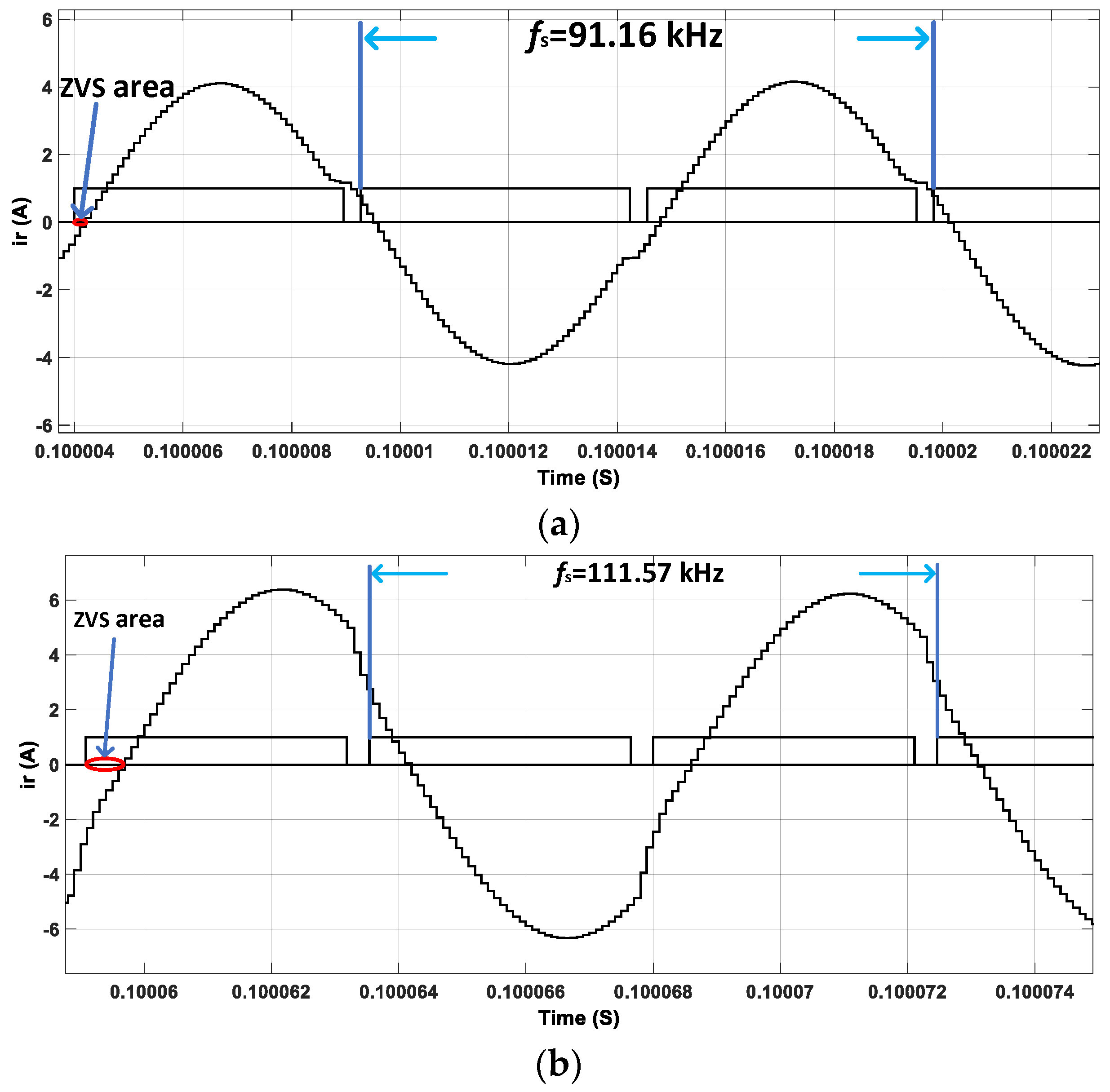 Energies 18 02615 g016