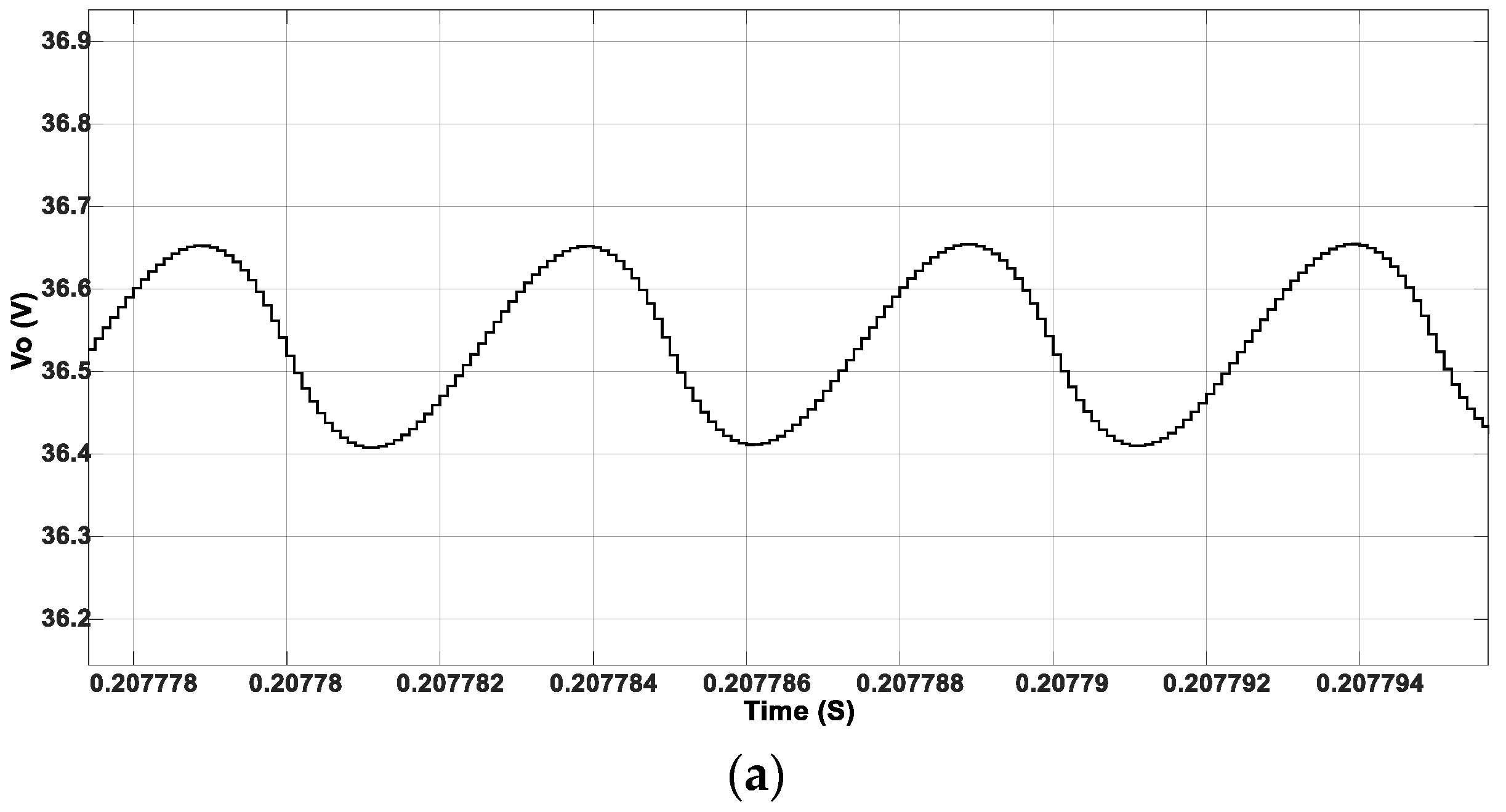 Energies 18 02615 g017a