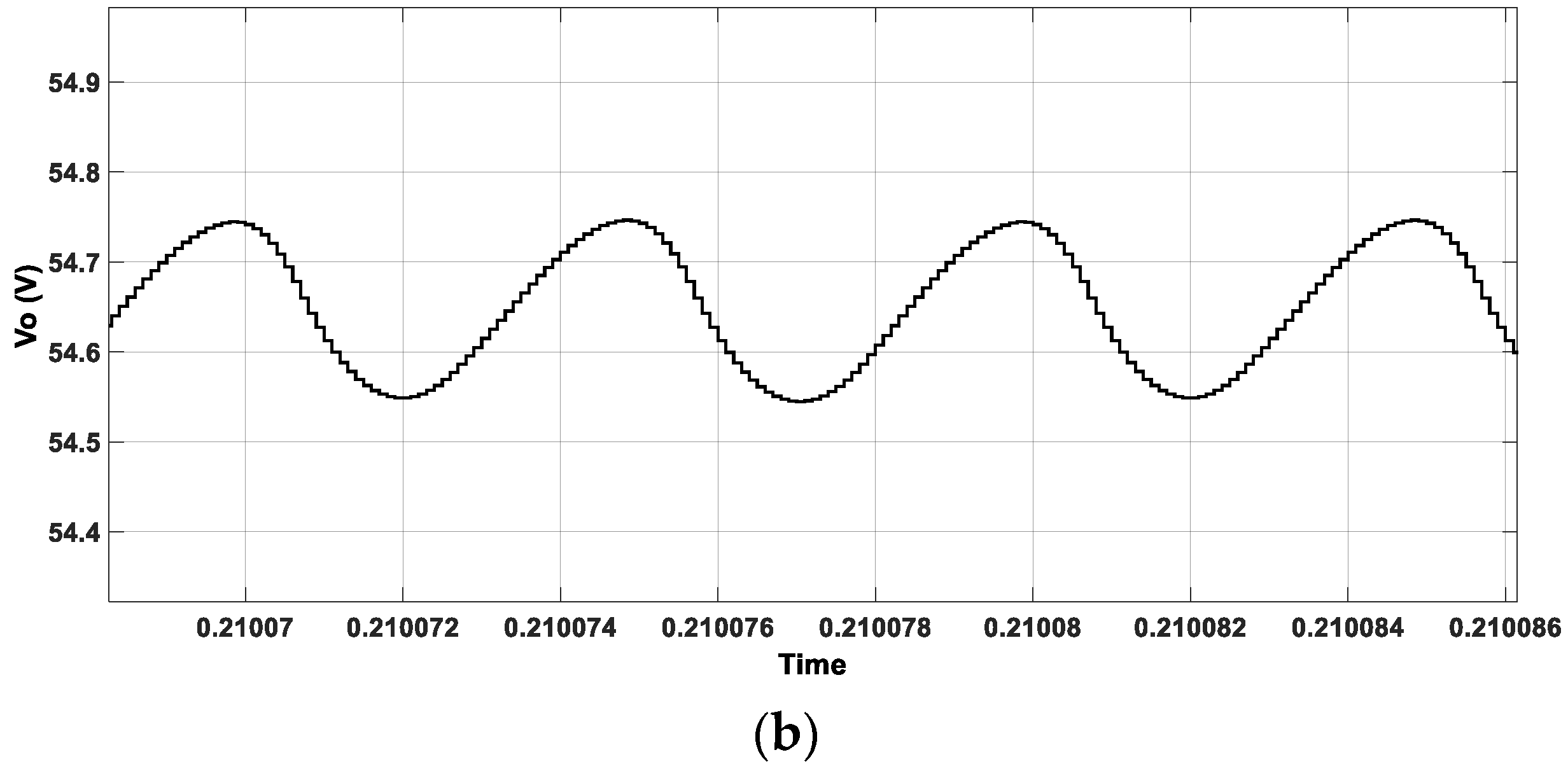 Energies 18 02615 g017b