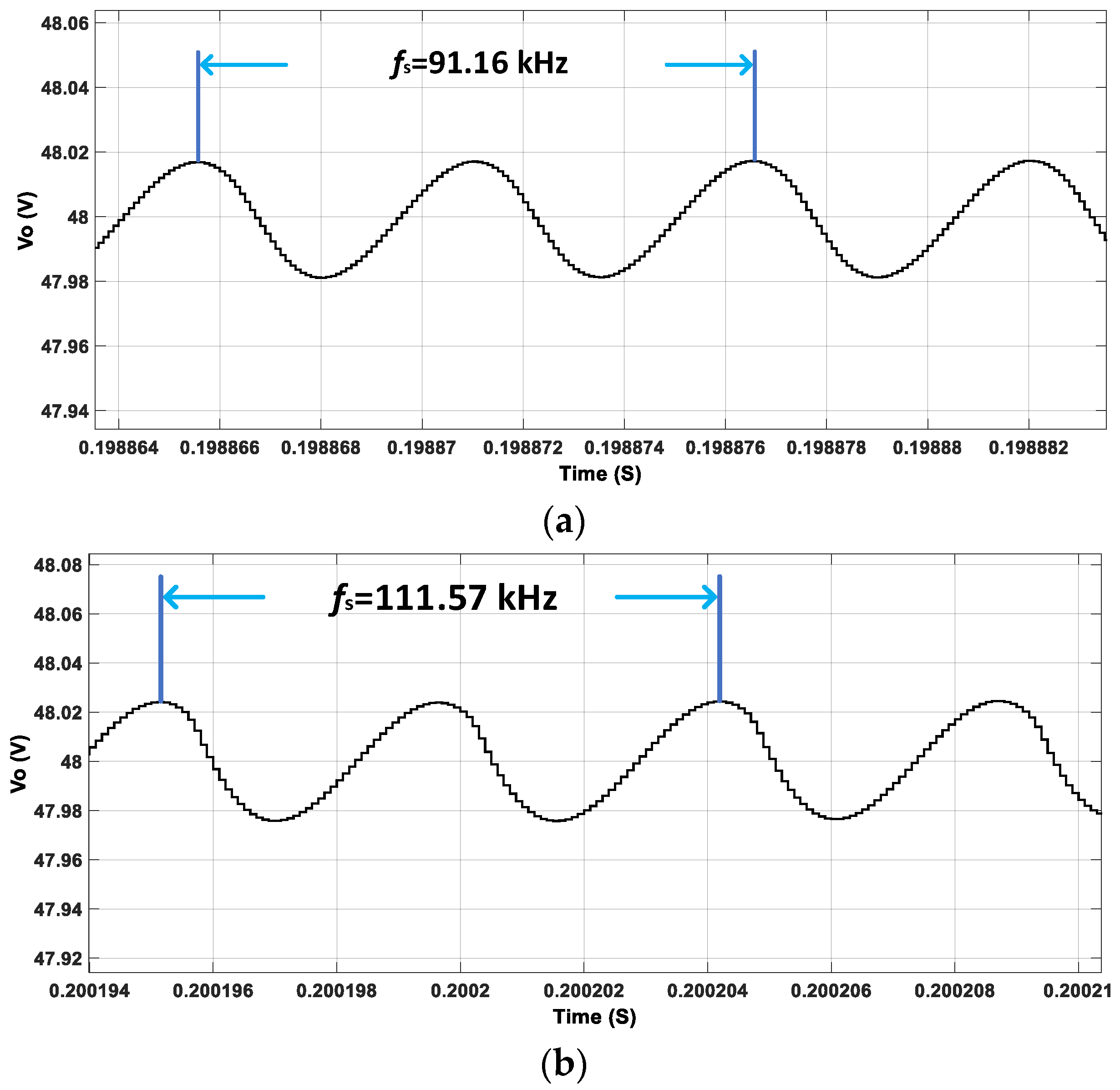 Energies 18 02615 g018
