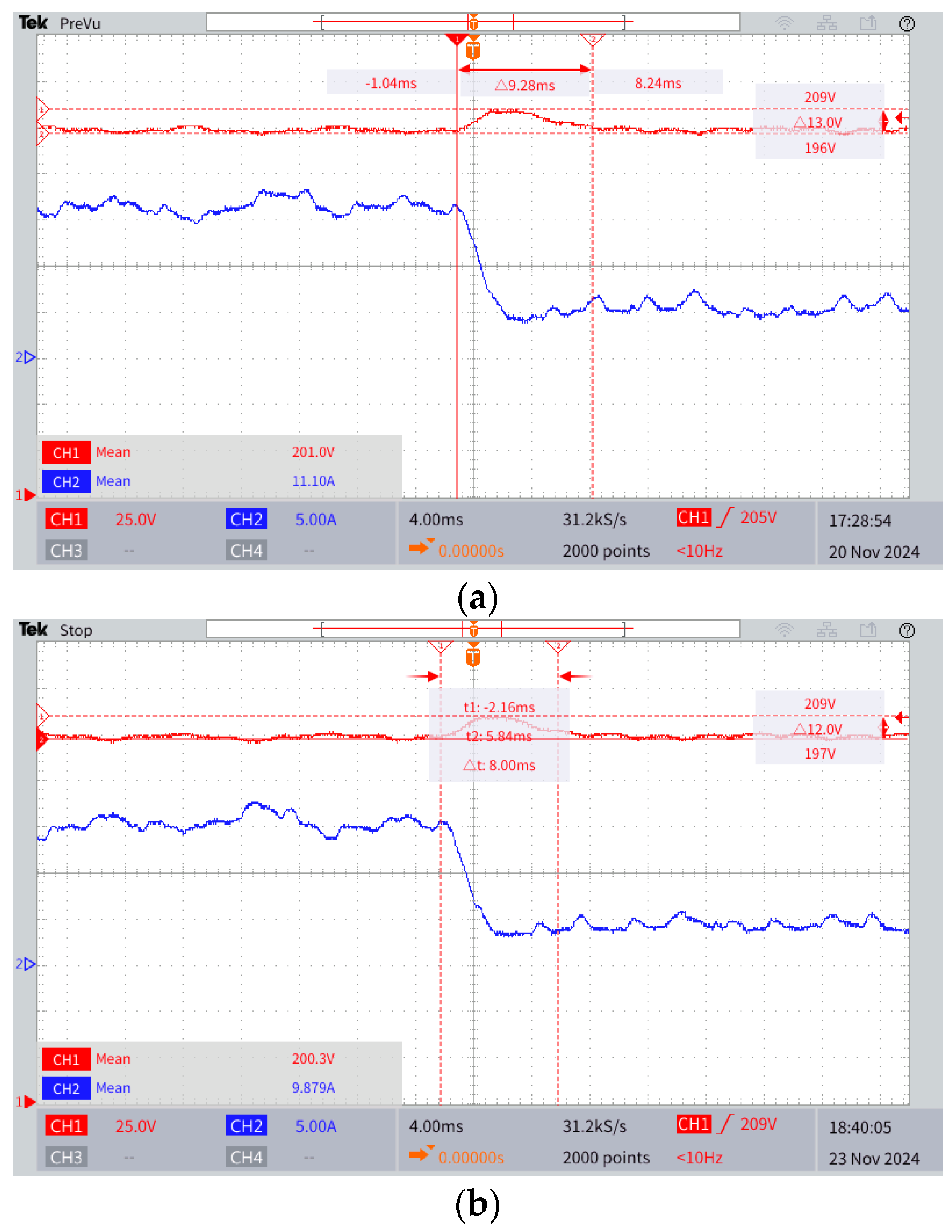 Energies 18 02615 g019