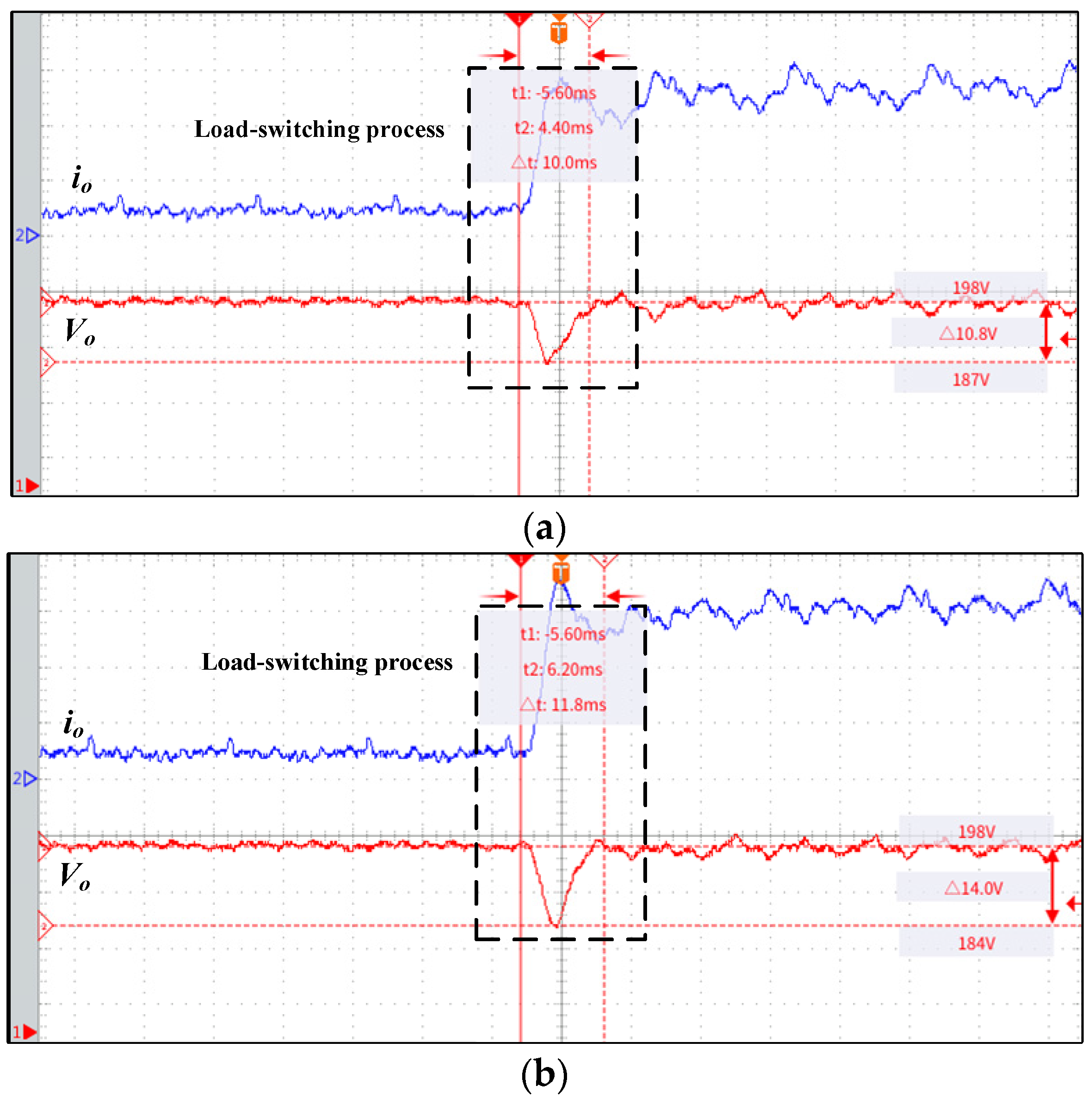 Energies 18 02615 g022