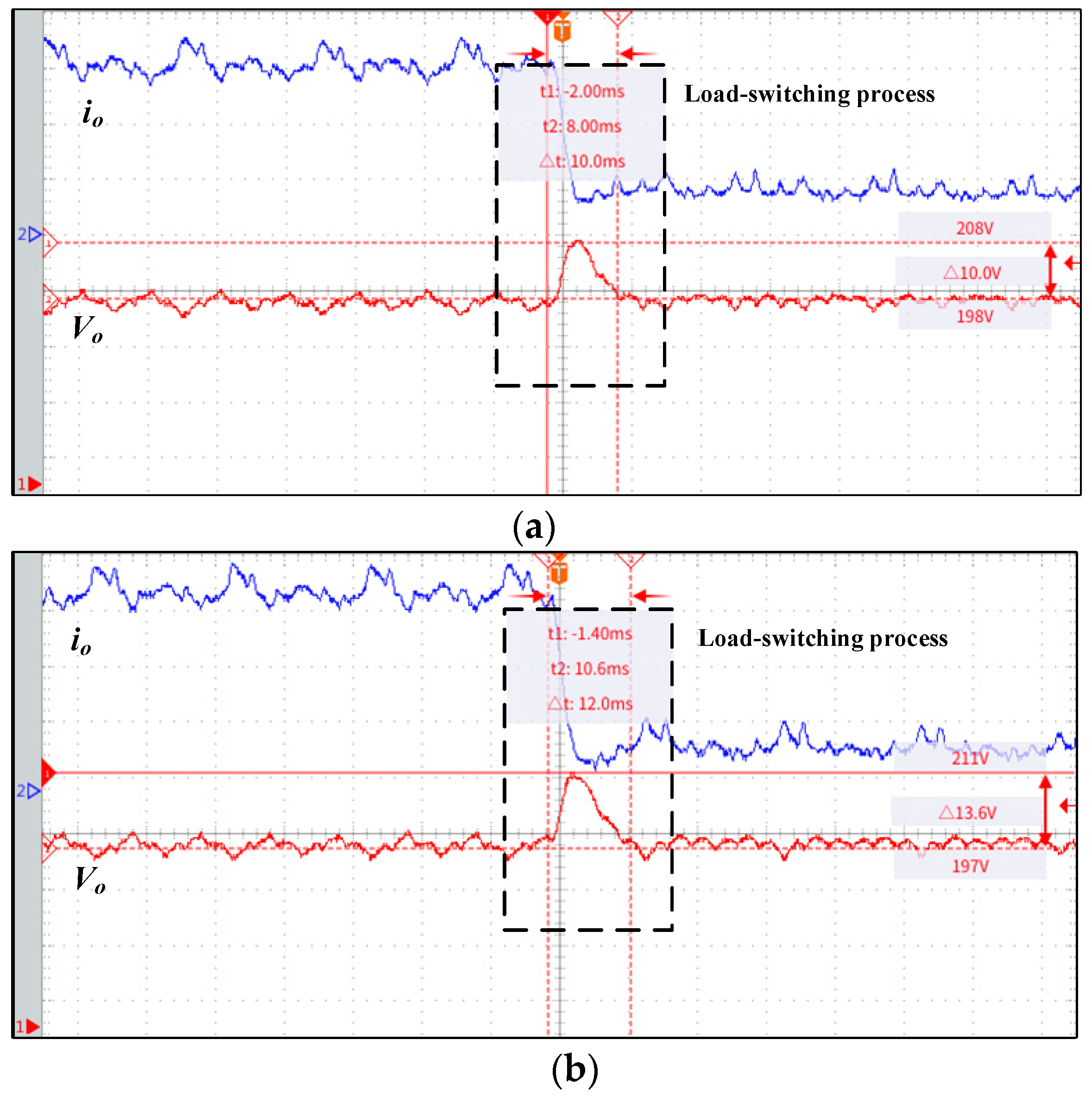 Energies 18 02615 g023