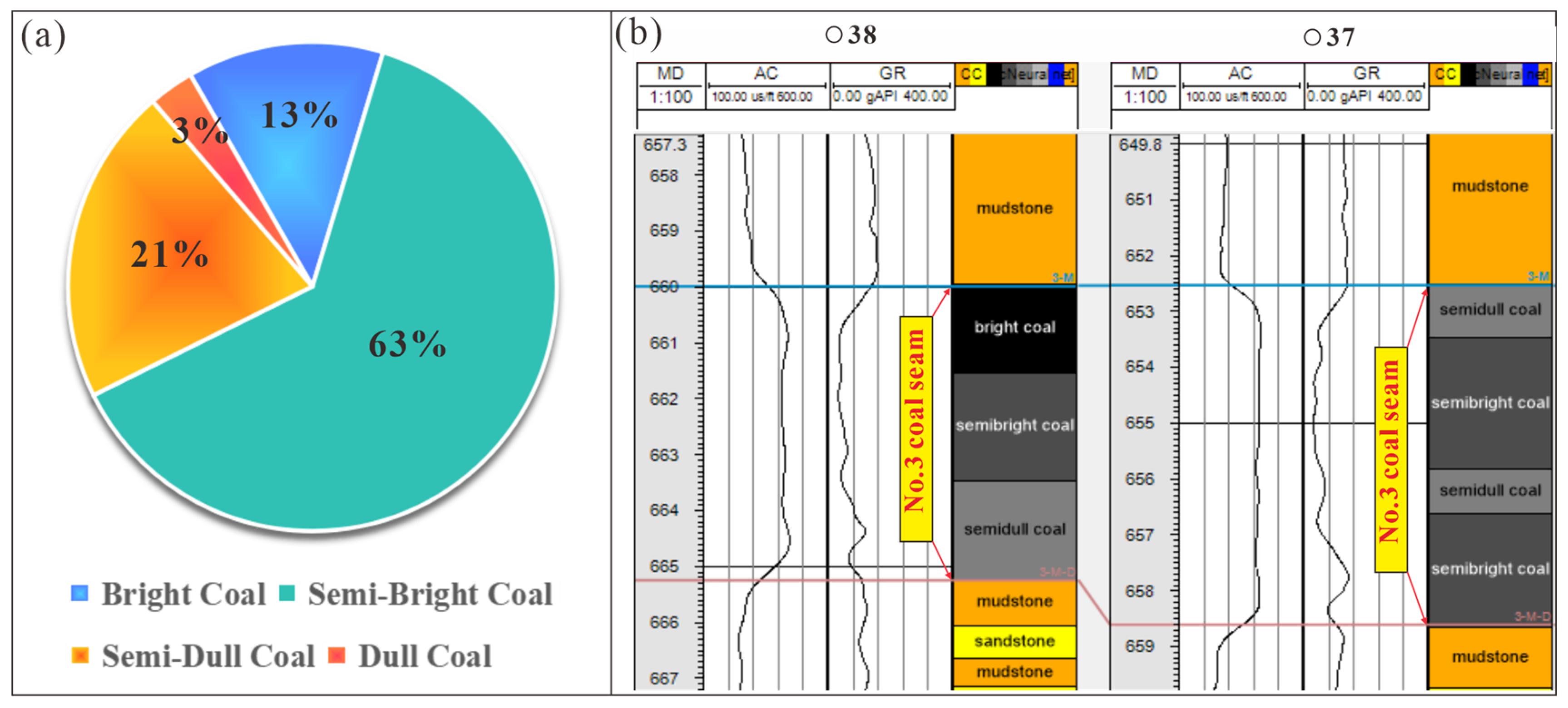 Energies 18 02617 g004