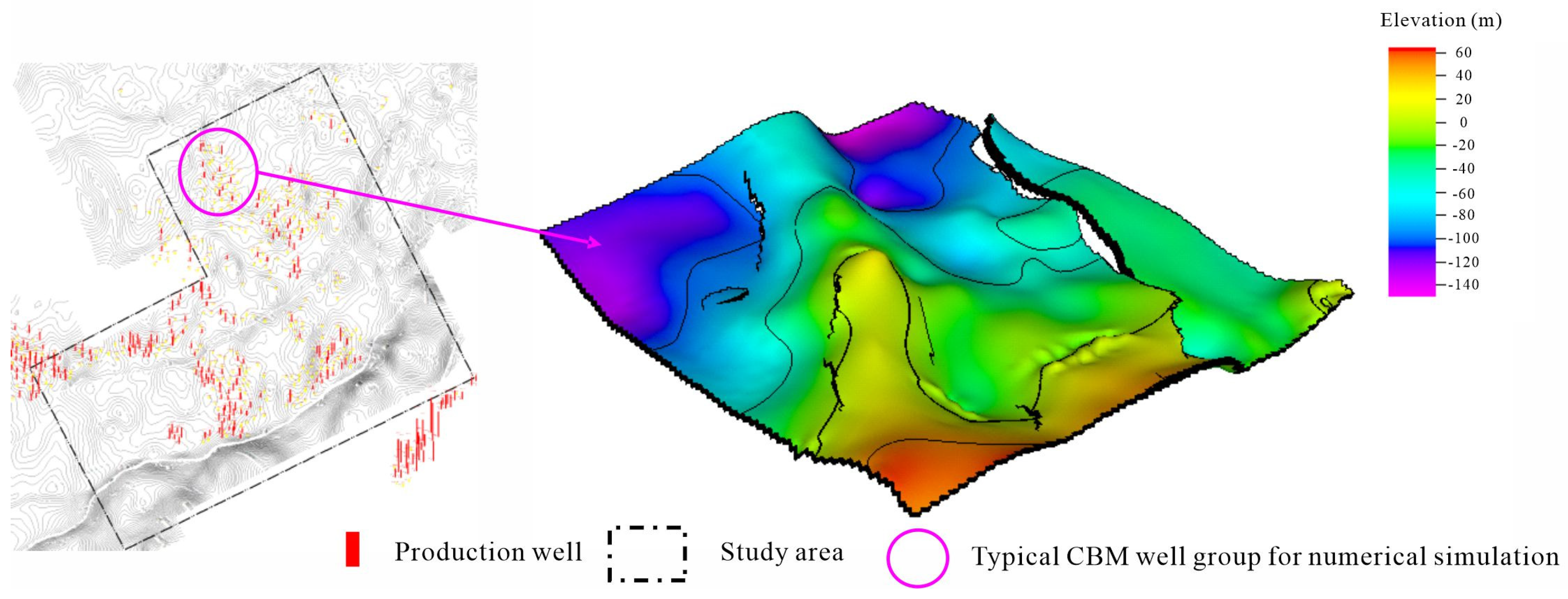 Energies 18 02617 g013