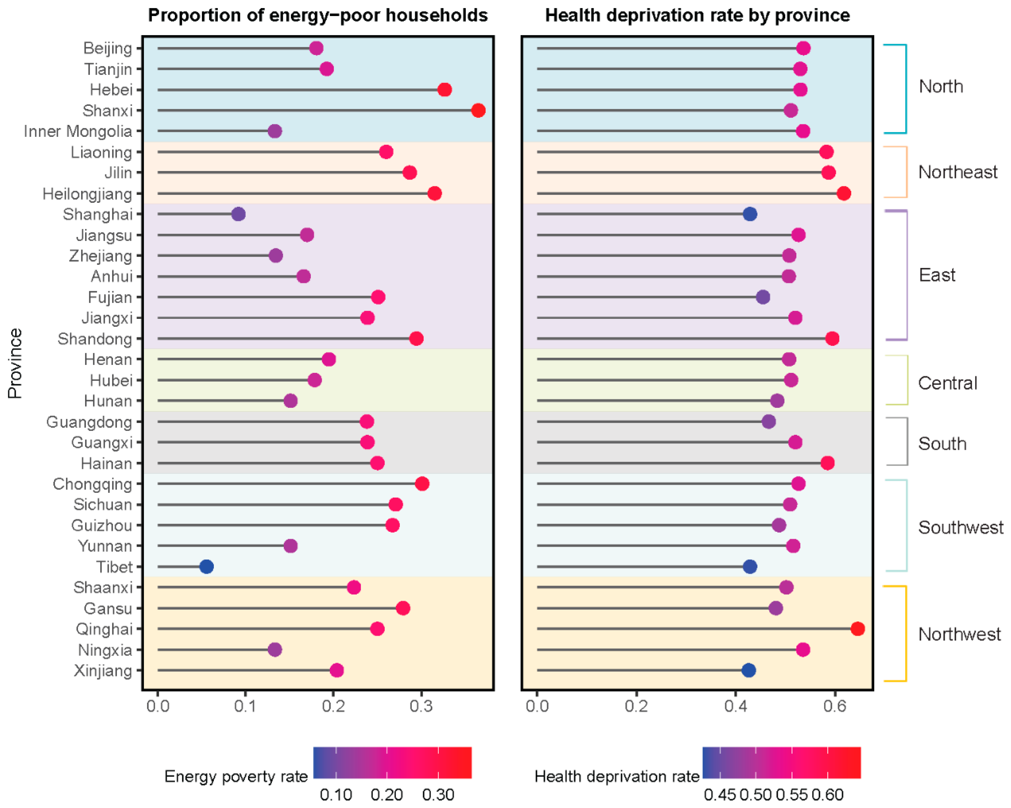 Energies 18 02620 g001