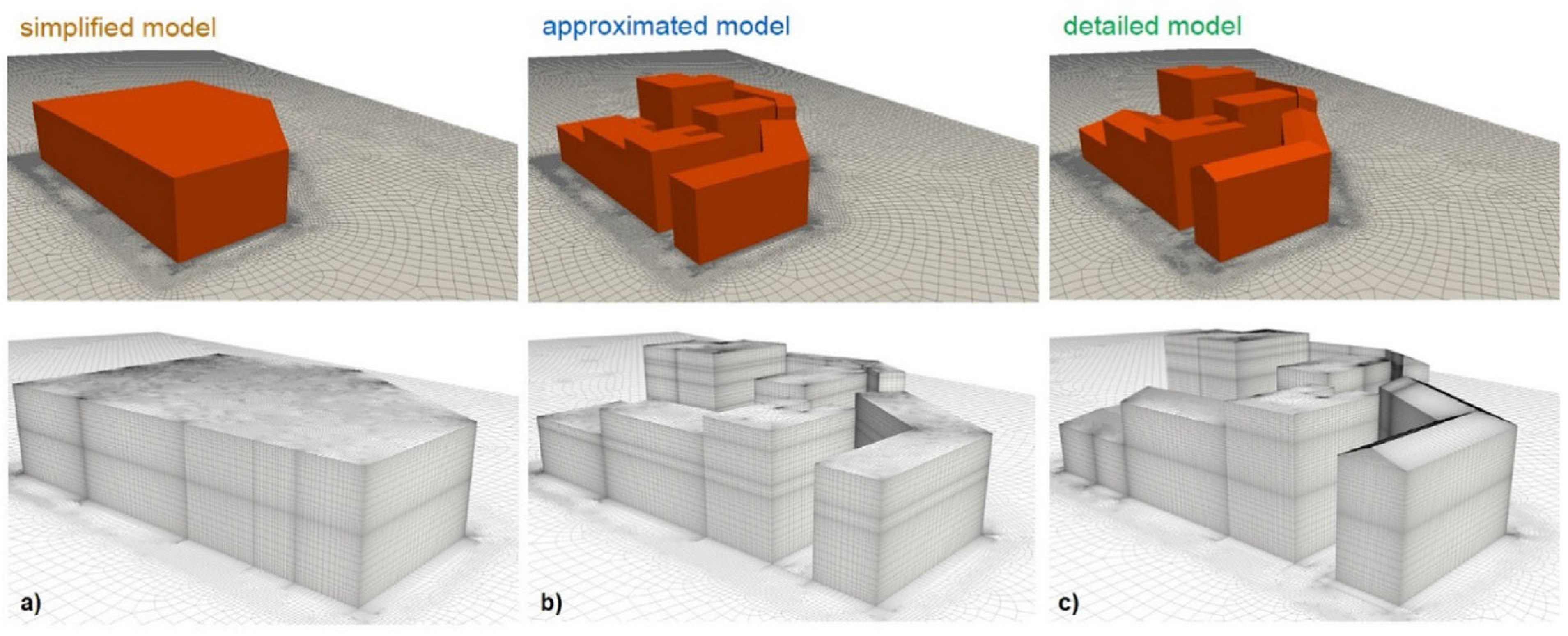 Energies 18 02626 g004