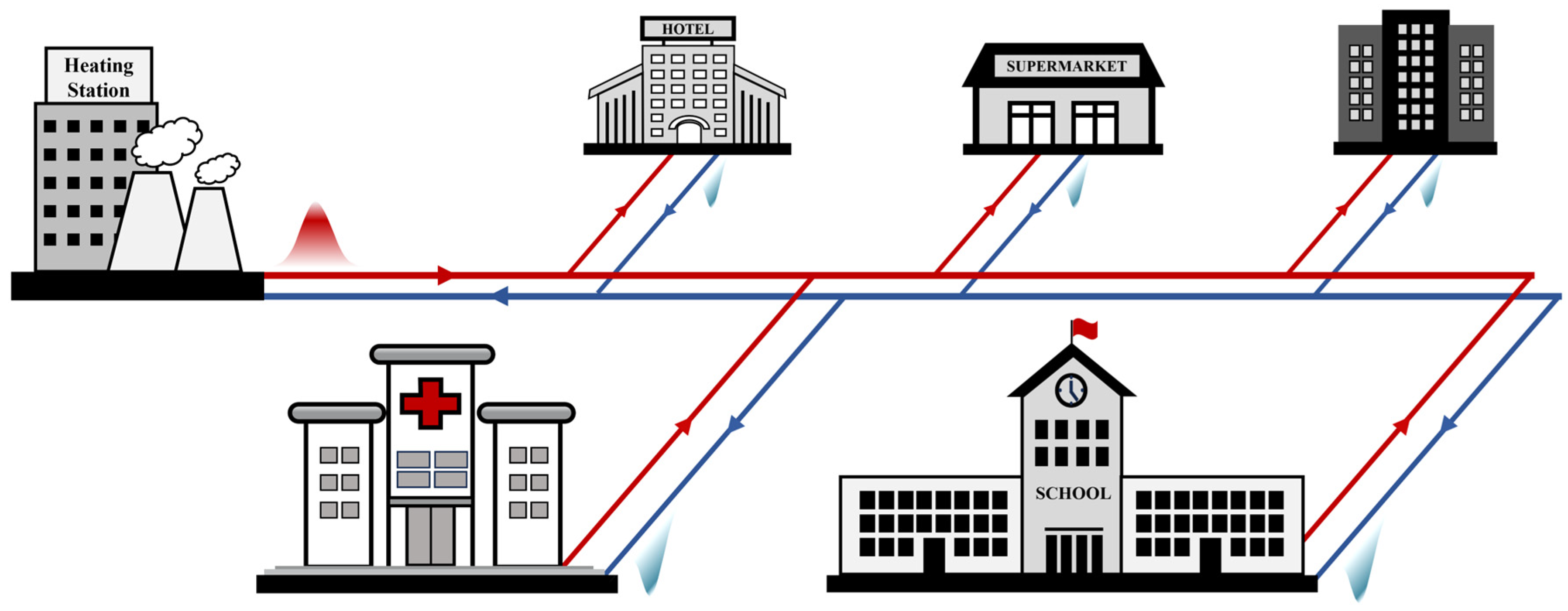 Energies 18 02627 g001