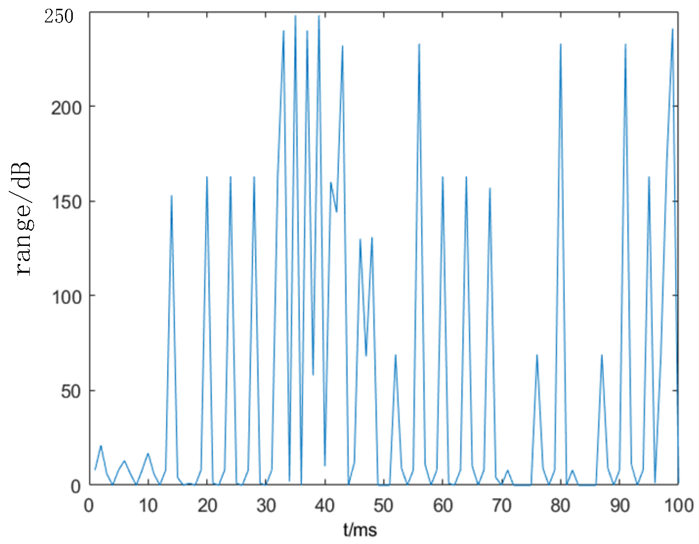 Energies 18 02628 g002