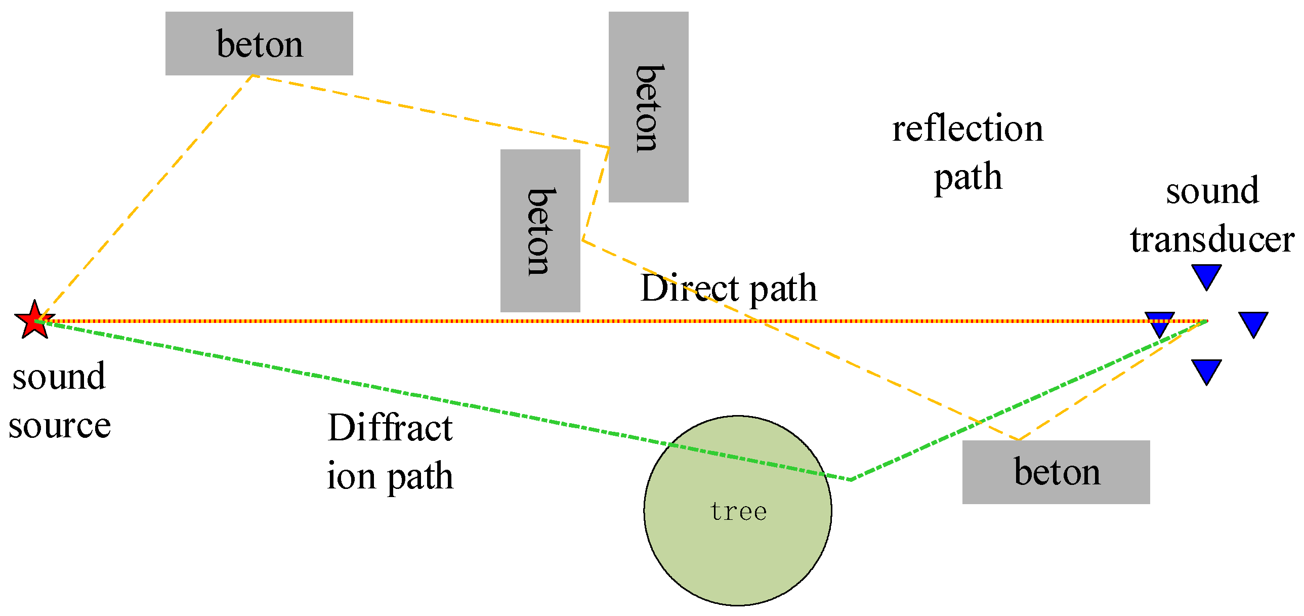 Energies 18 02628 g004