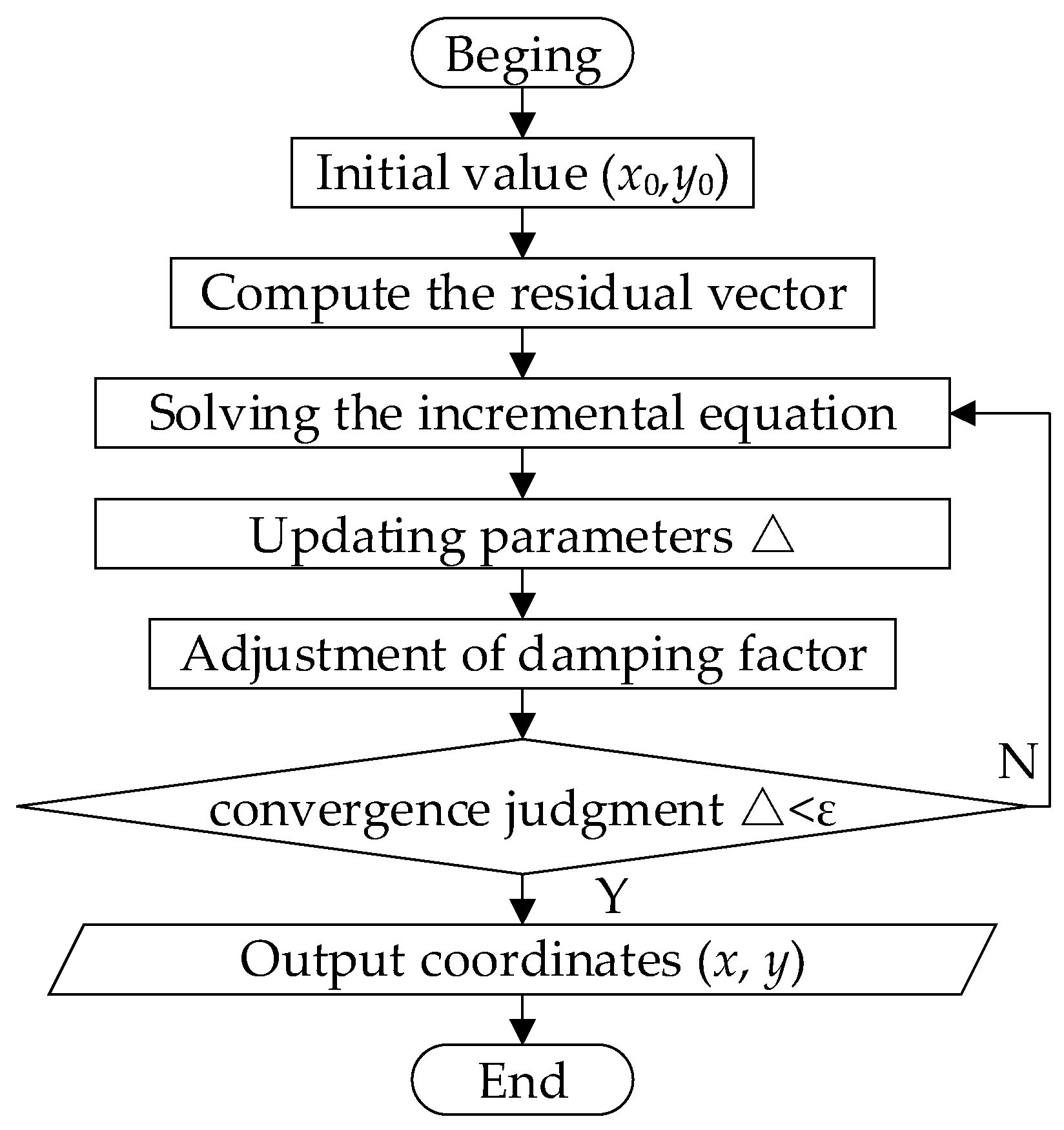 Energies 18 02628 g006