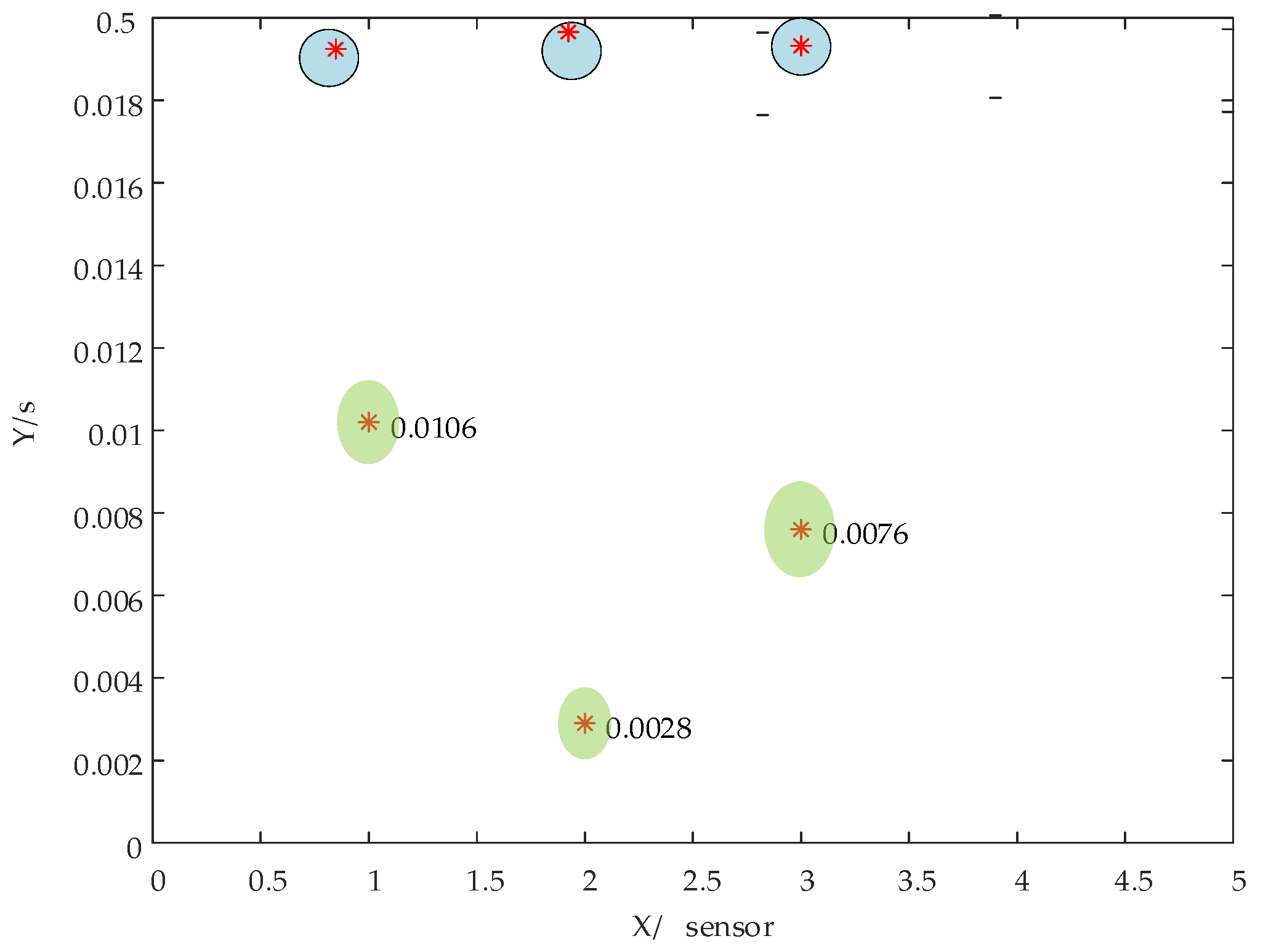Energies 18 02628 g010