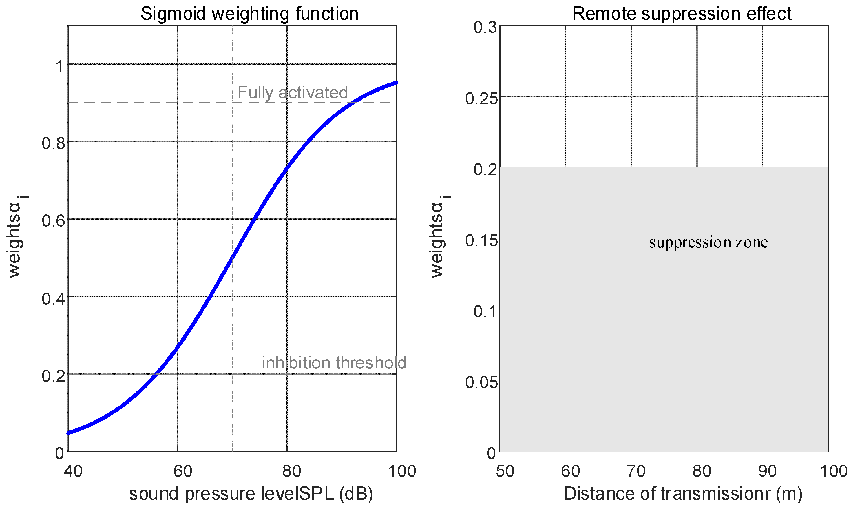 Energies 18 02628 g011