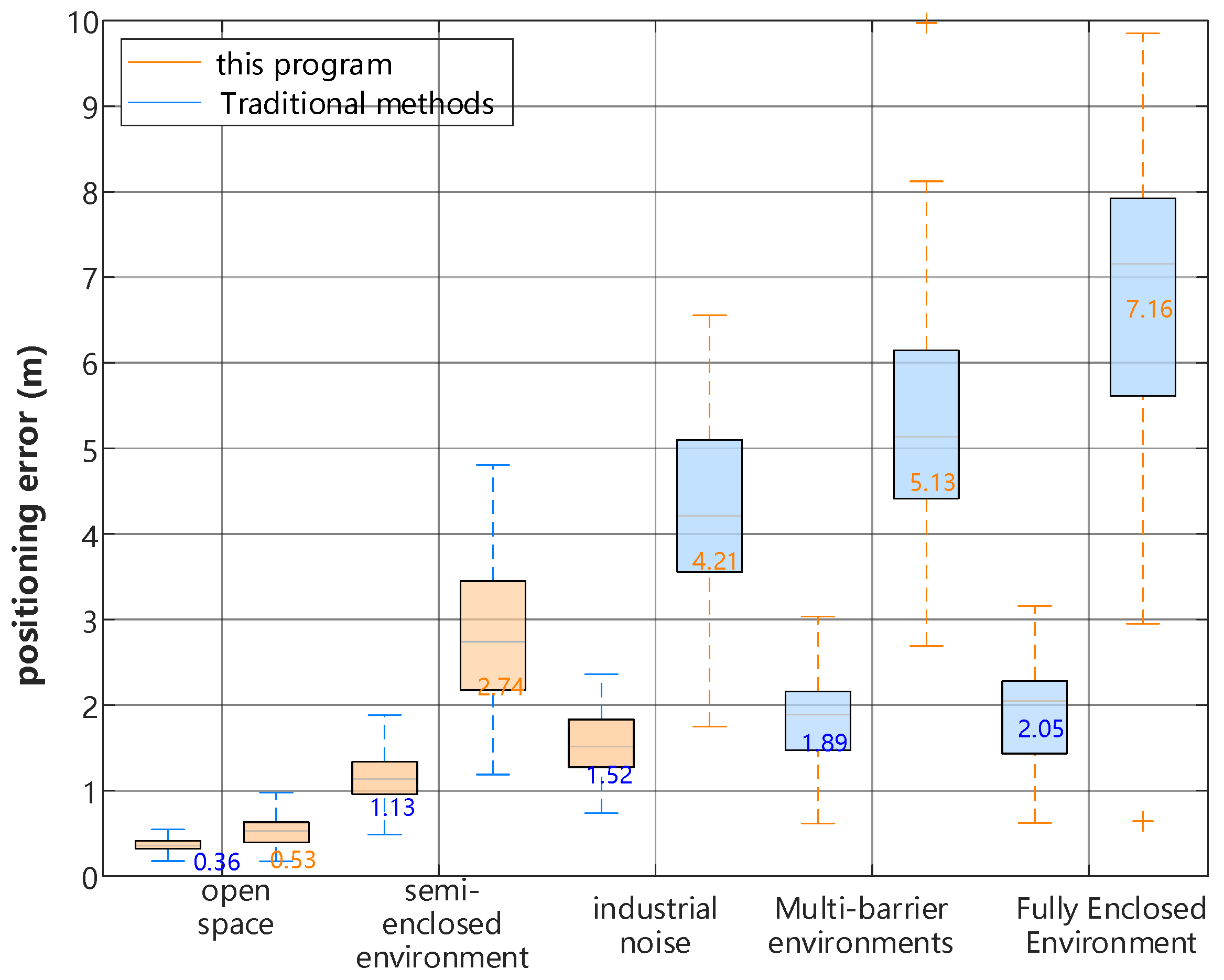 Energies 18 02628 g012