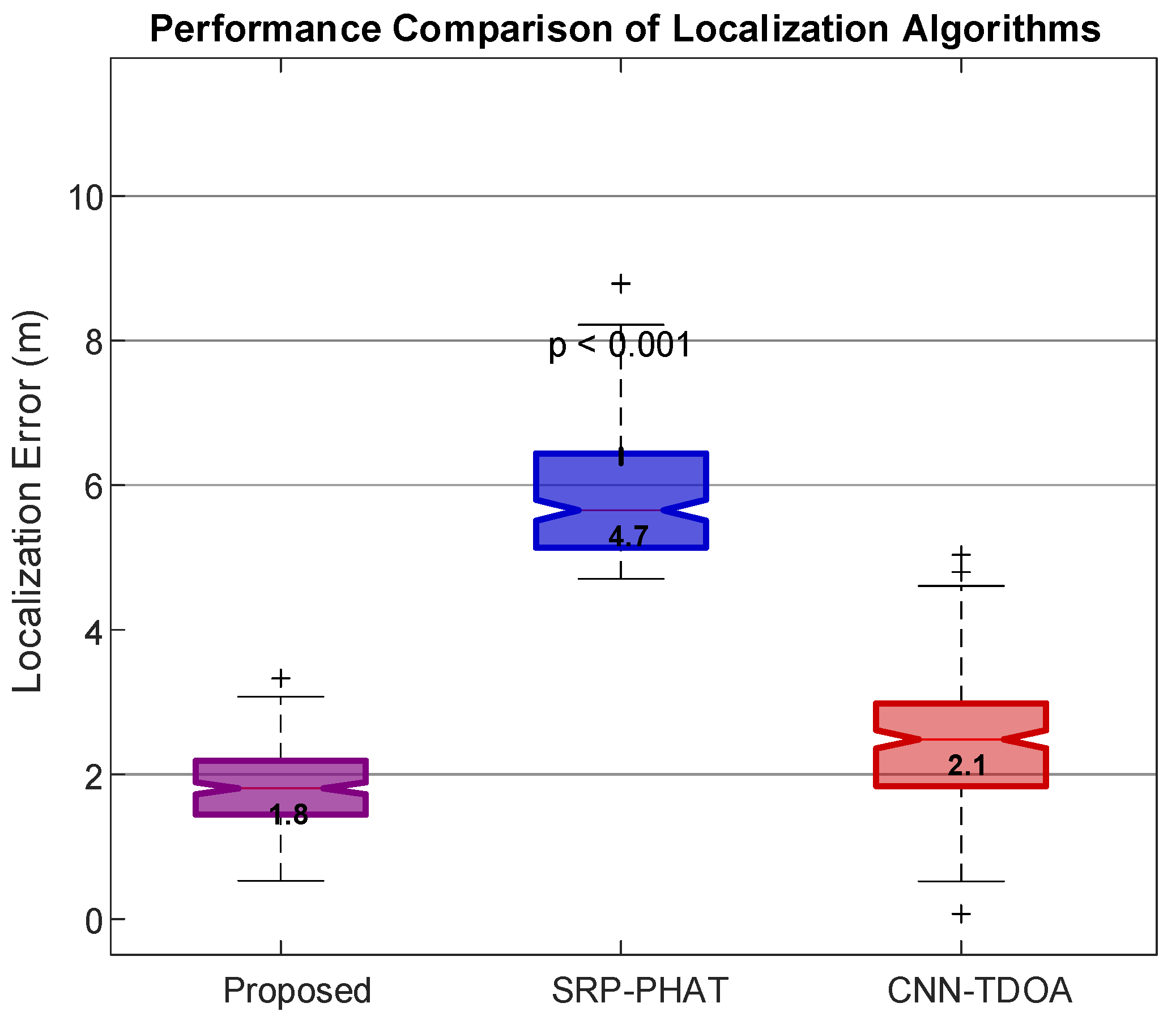 Energies 18 02628 g014