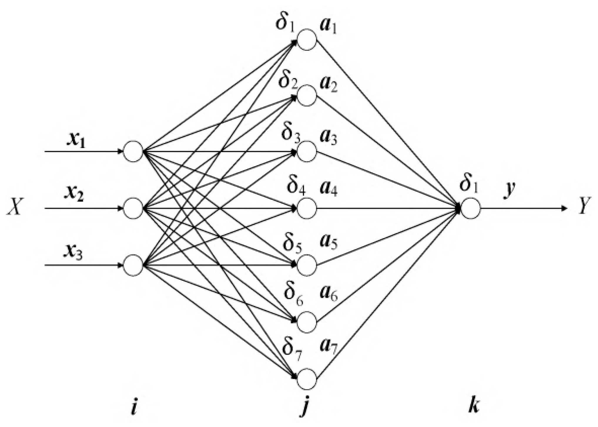 Energies 18 02629 g002