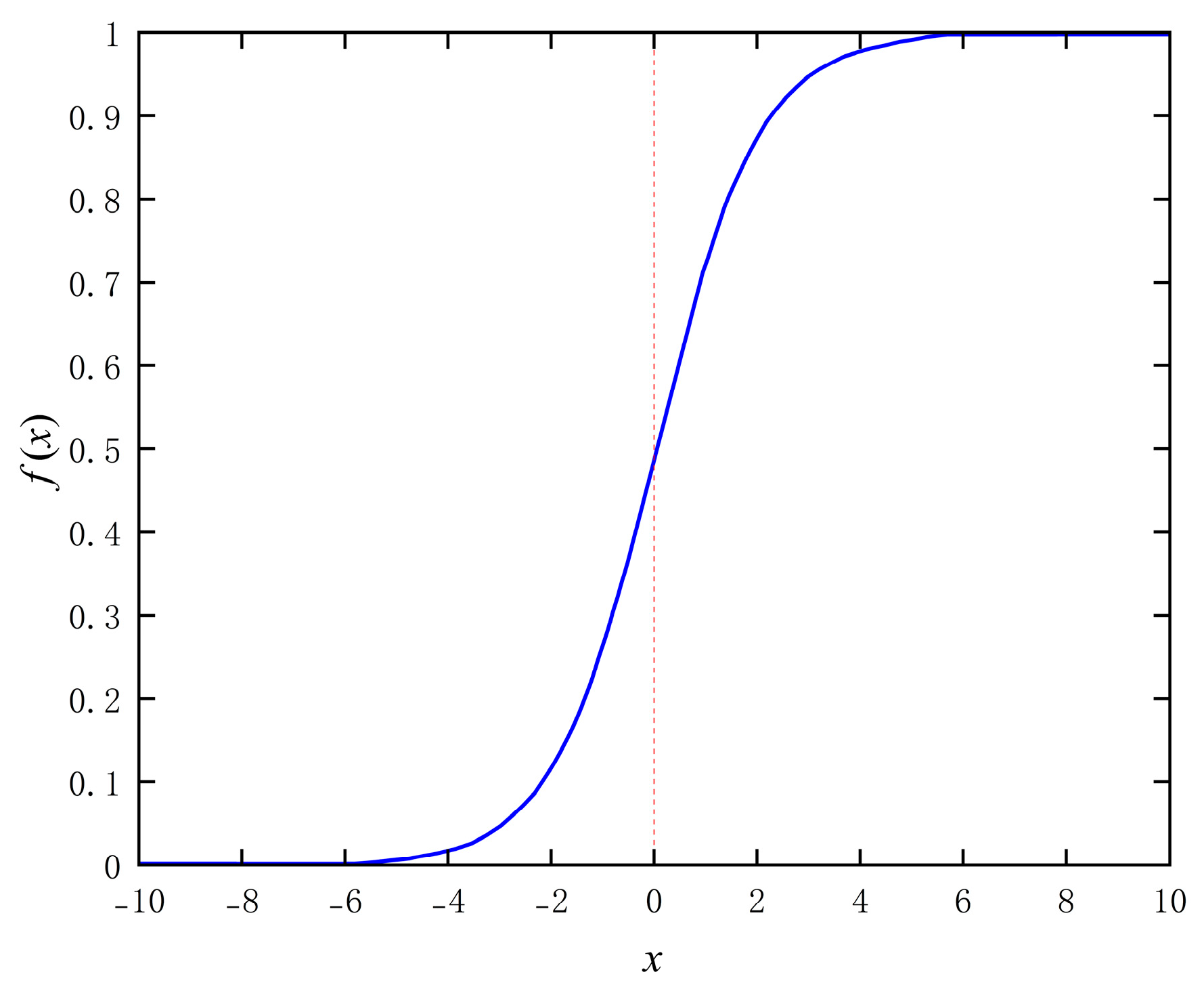 Energies 18 02629 g003