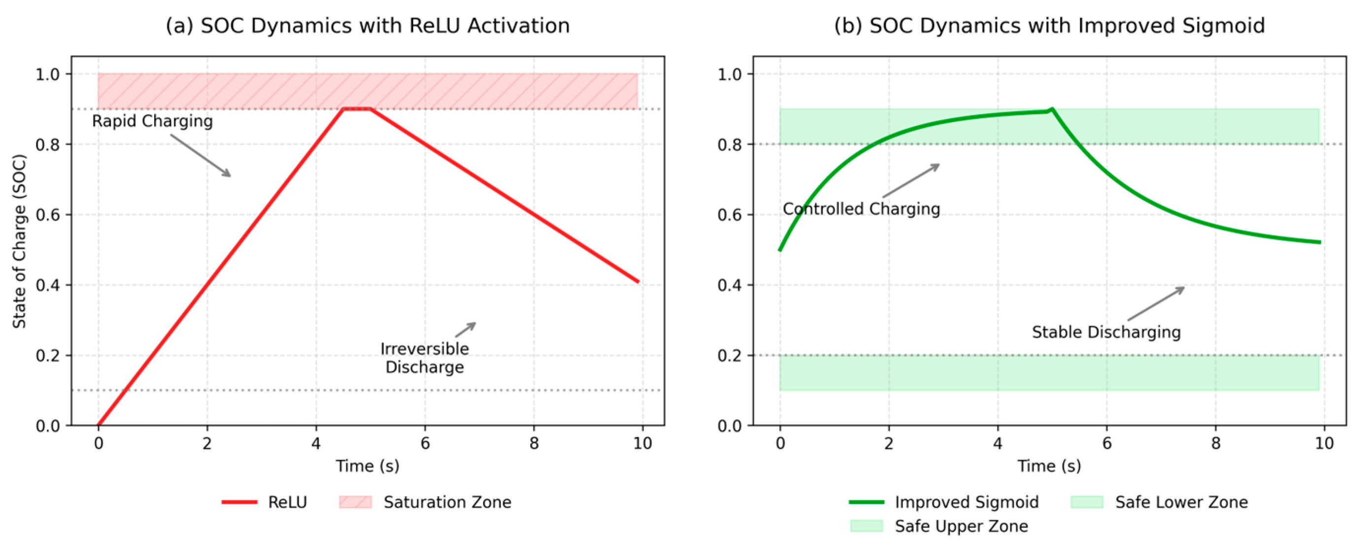 Energies 18 02629 g015
