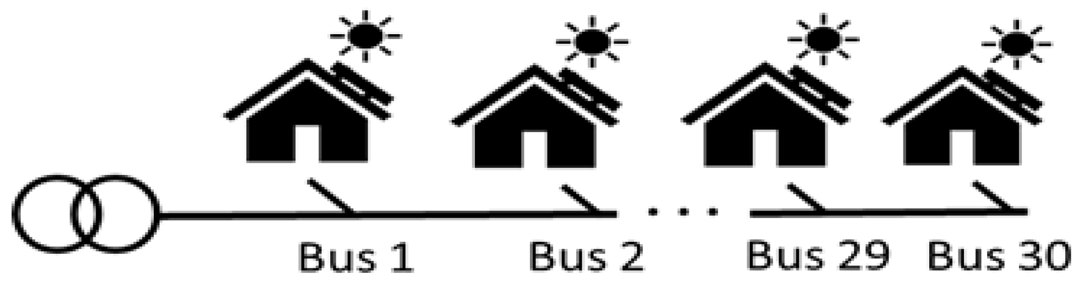 Energies 18 02630 g004