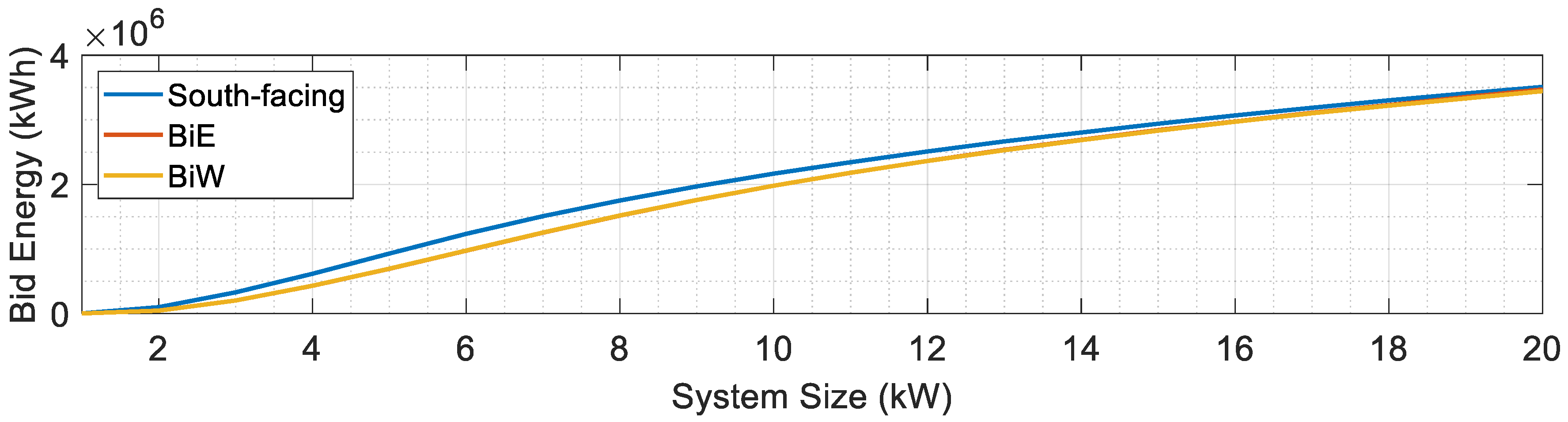 Energies 18 02630 g011