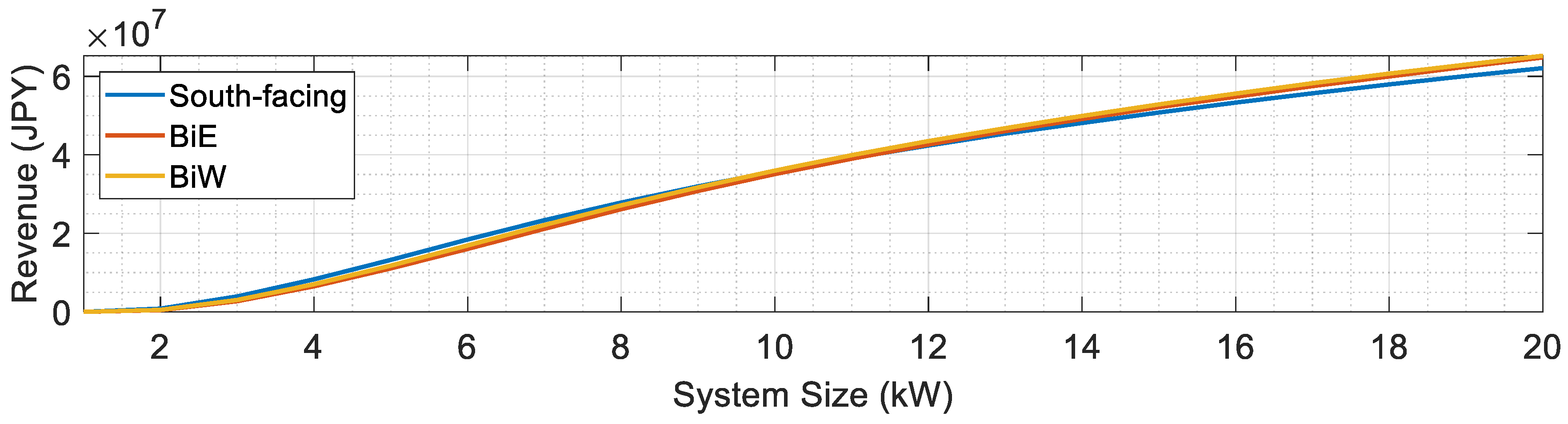 Energies 18 02630 g013