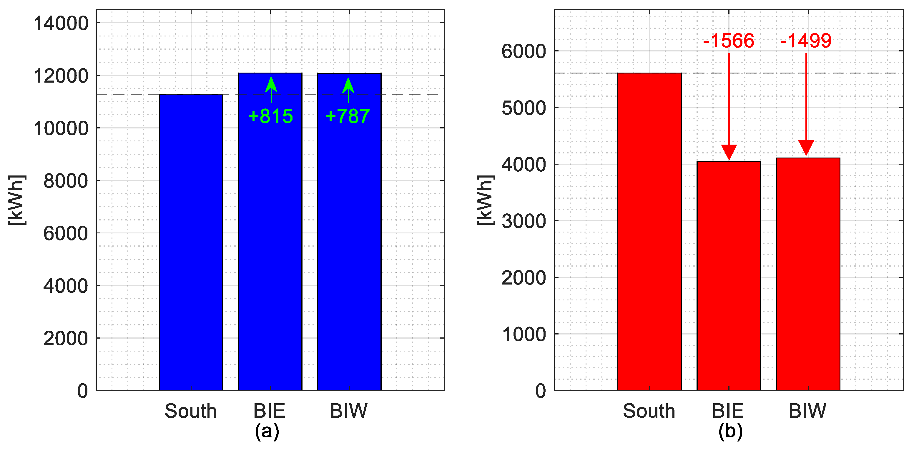 Energies 18 02630 g017